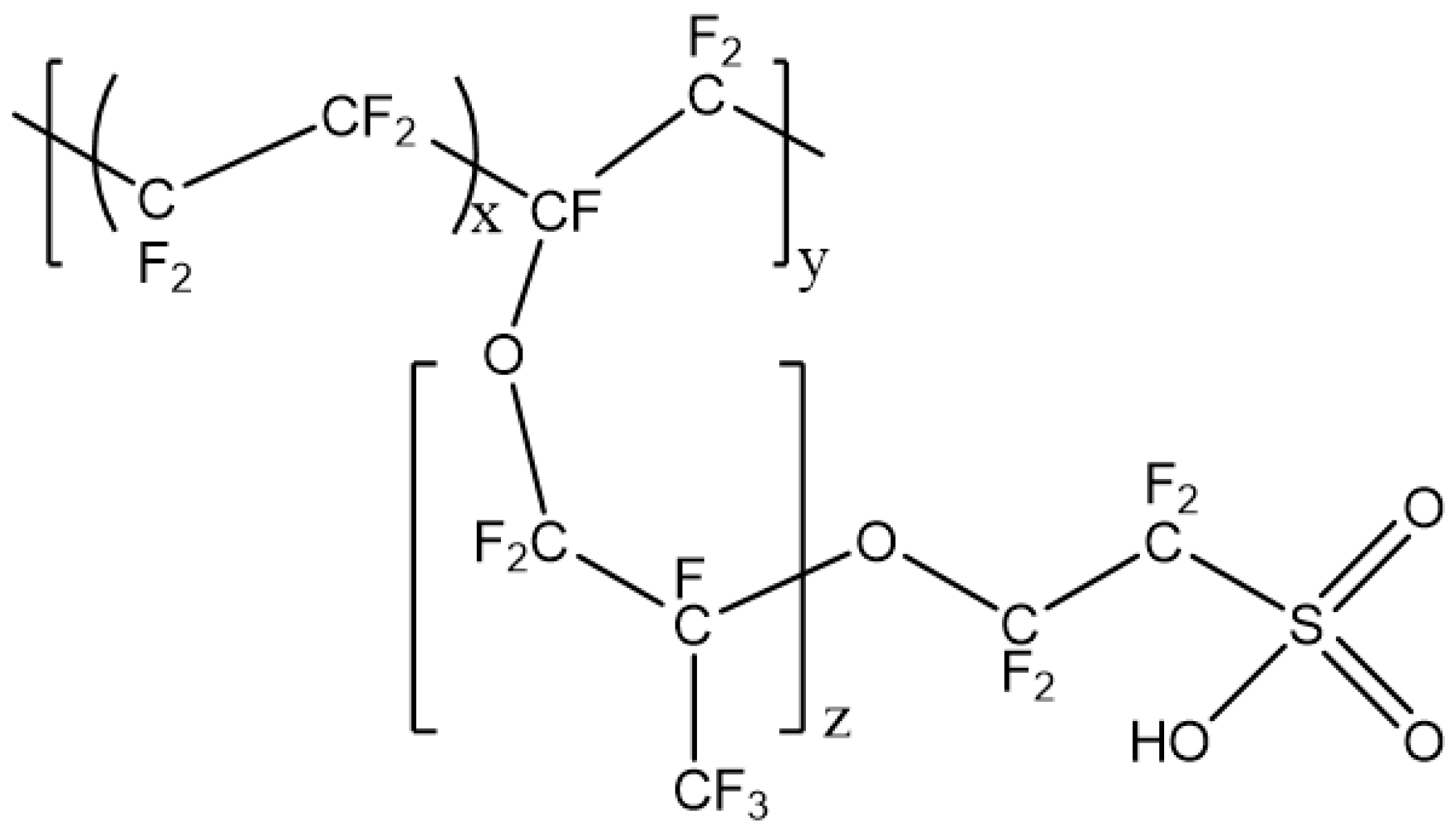 Nanomaterials 09 01292 g002