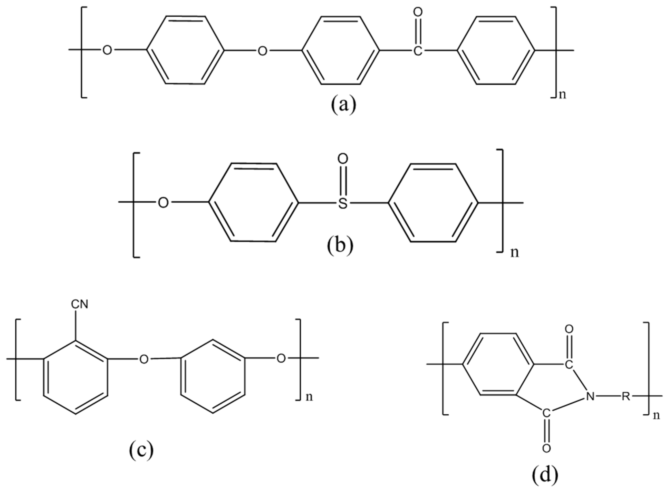 Nanomaterials 09 01292 g003