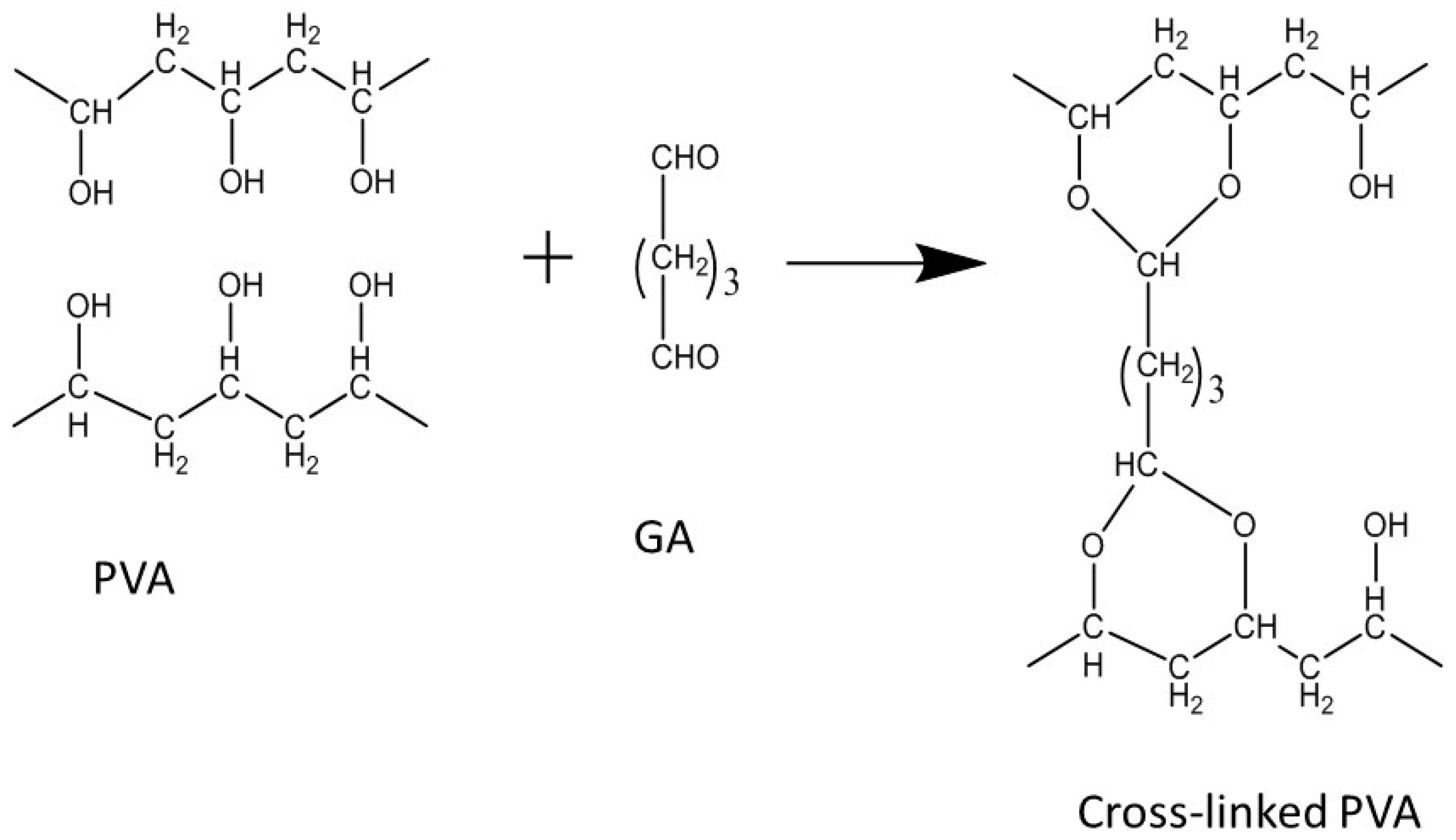 Nanomaterials 09 01292 g004