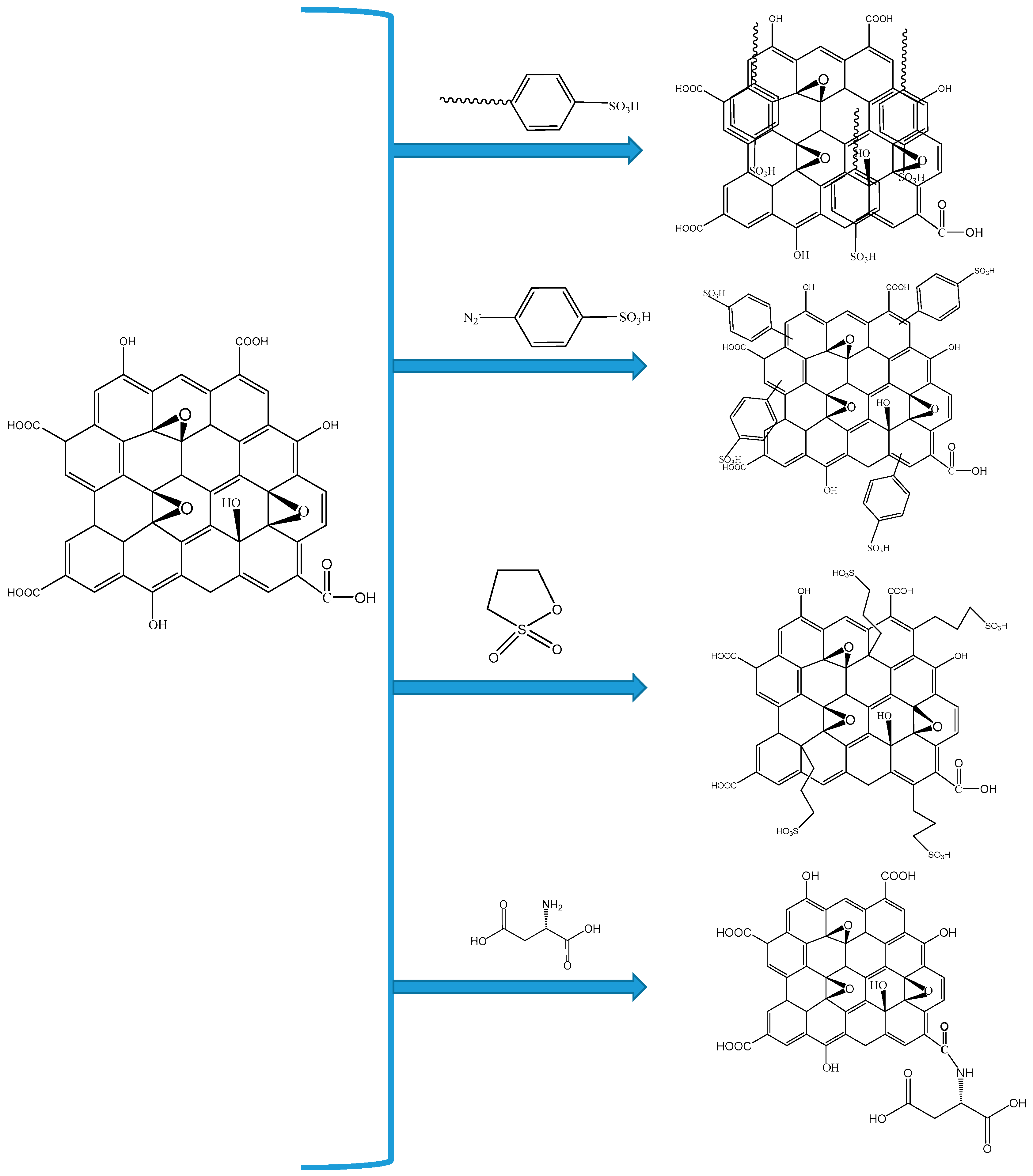 Nanomaterials 09 01292 g009