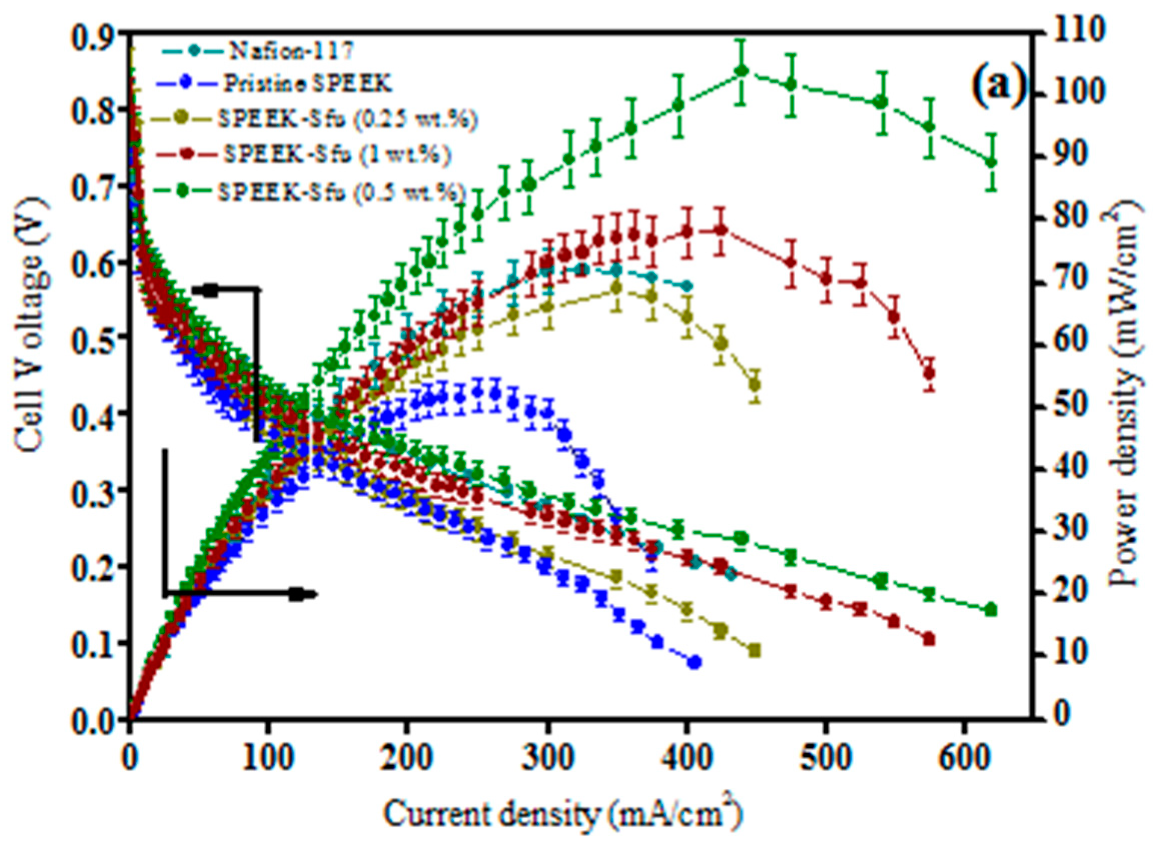 Nanomaterials 09 01292 g017a