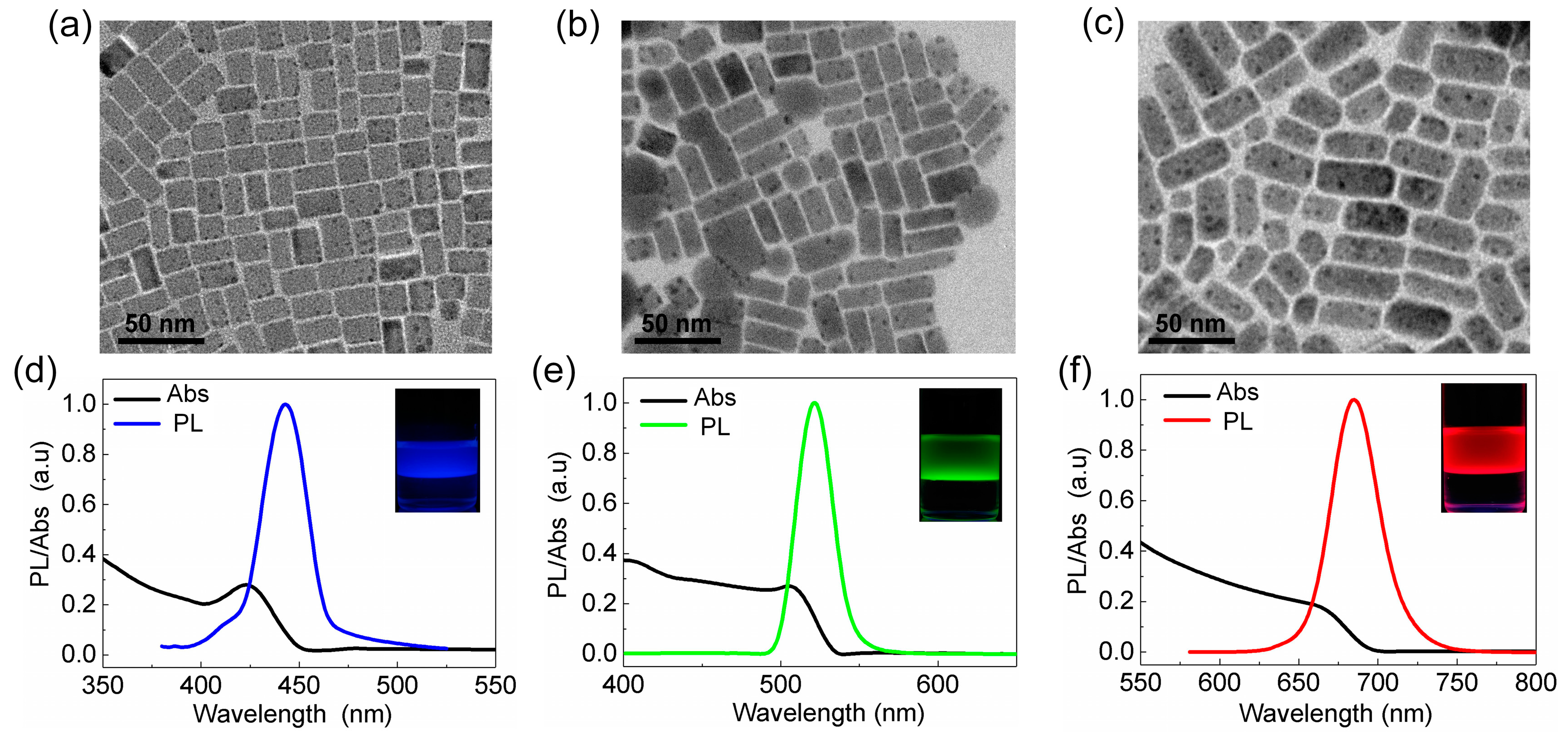 Nanomaterials 09 01296 g002