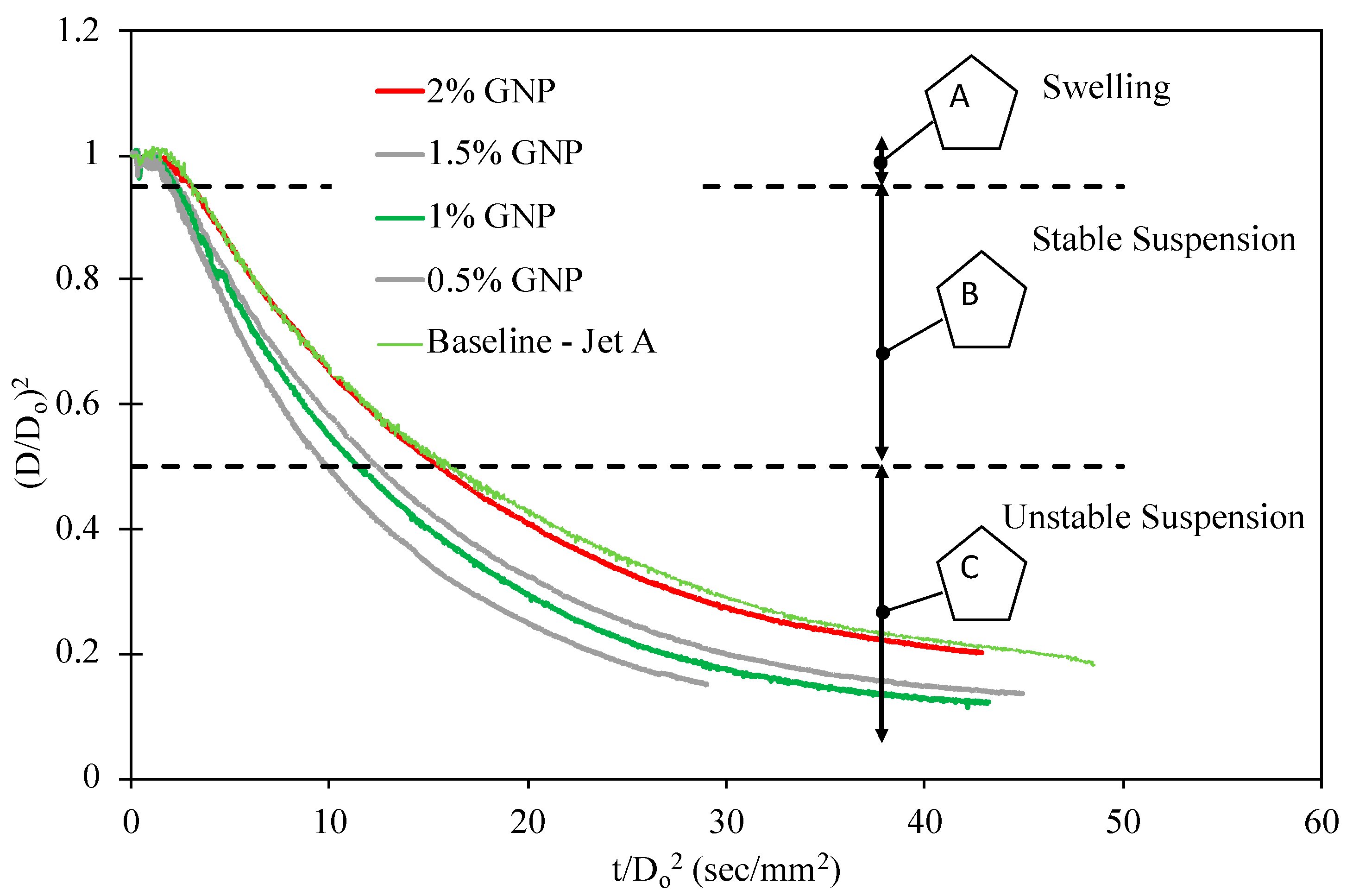 Nanomaterials 09 01297 g004