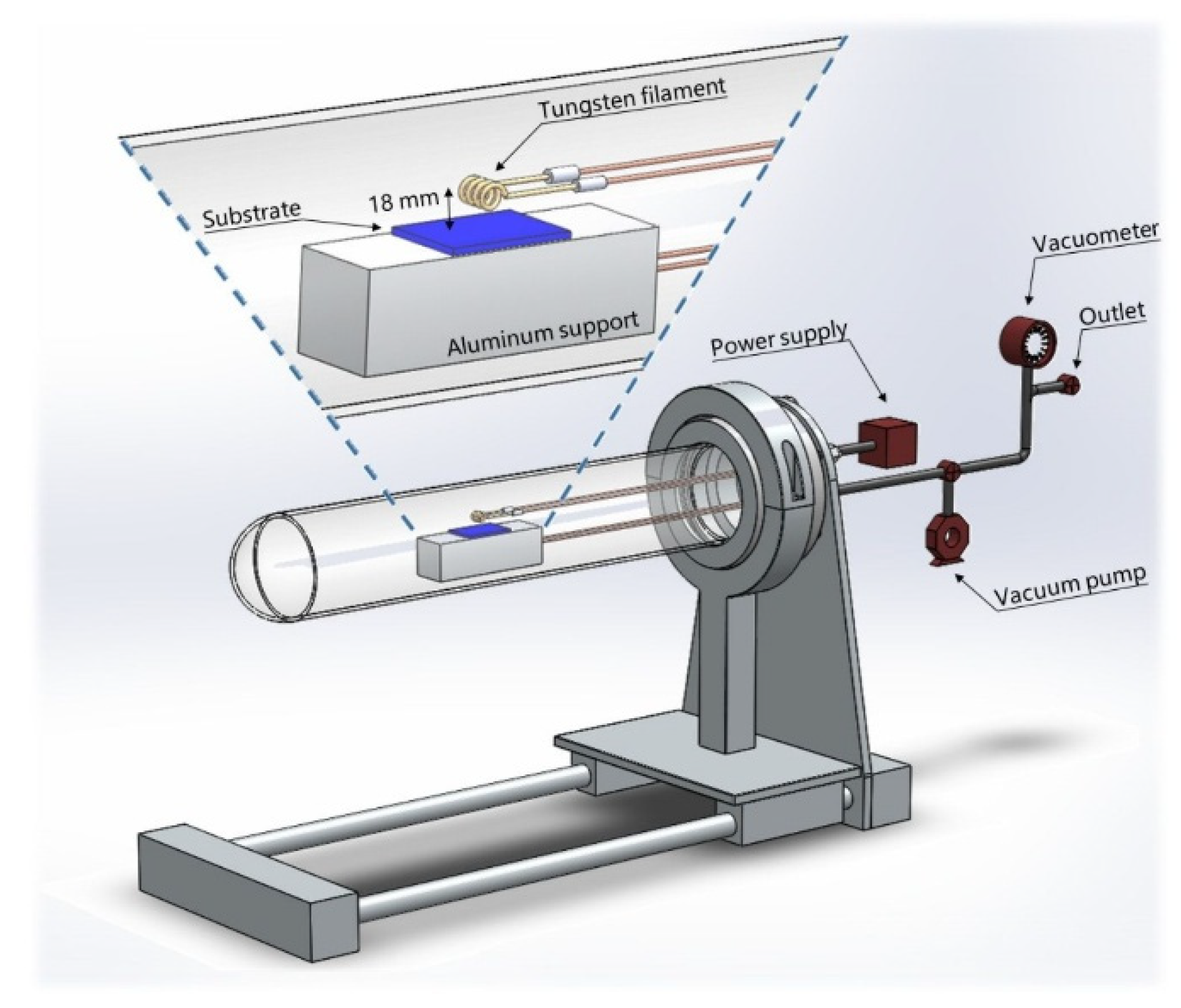 Nanomaterials 09 01298 g001