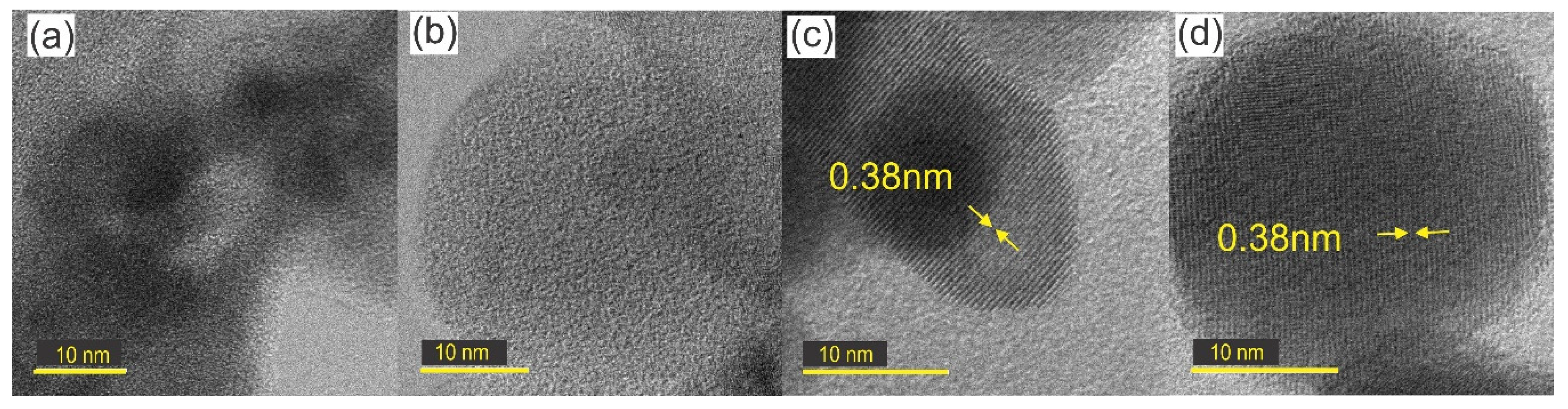 Nanomaterials Free Full Text Study Of The Thermal