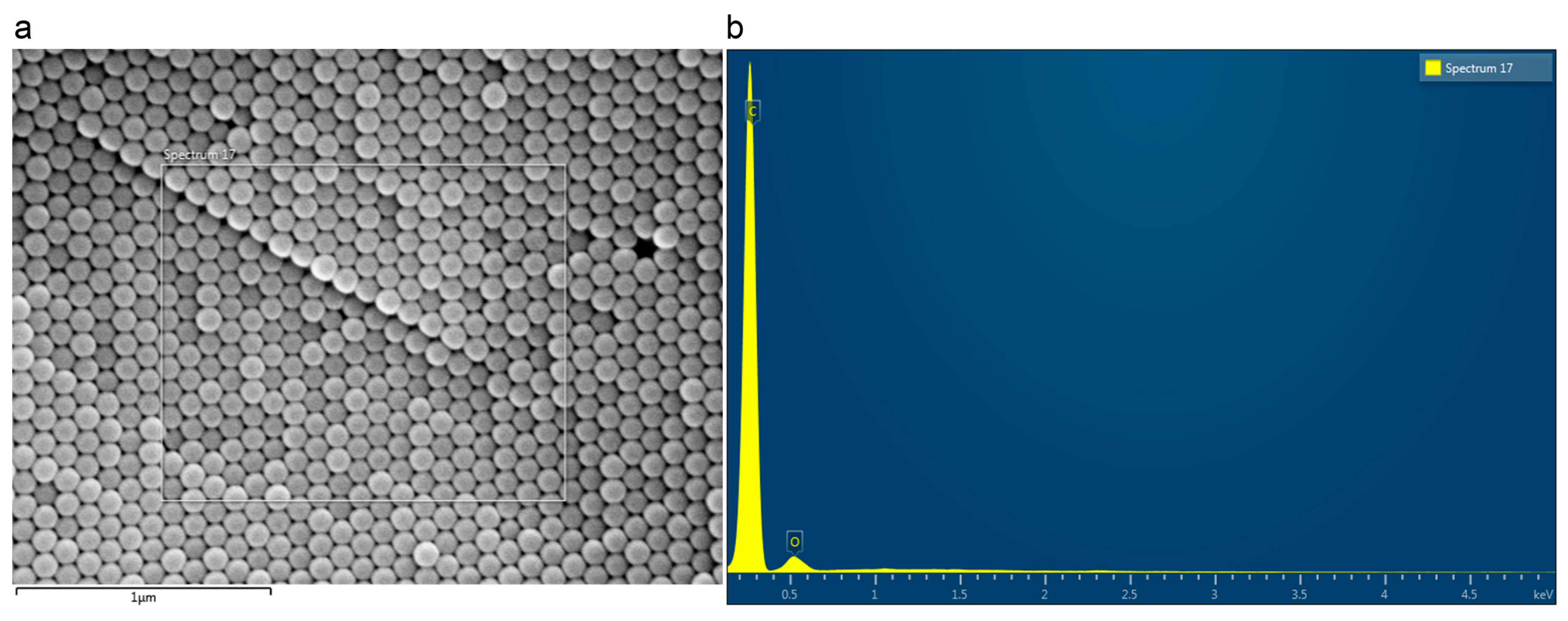 Nanomaterials 09 01299 g007
