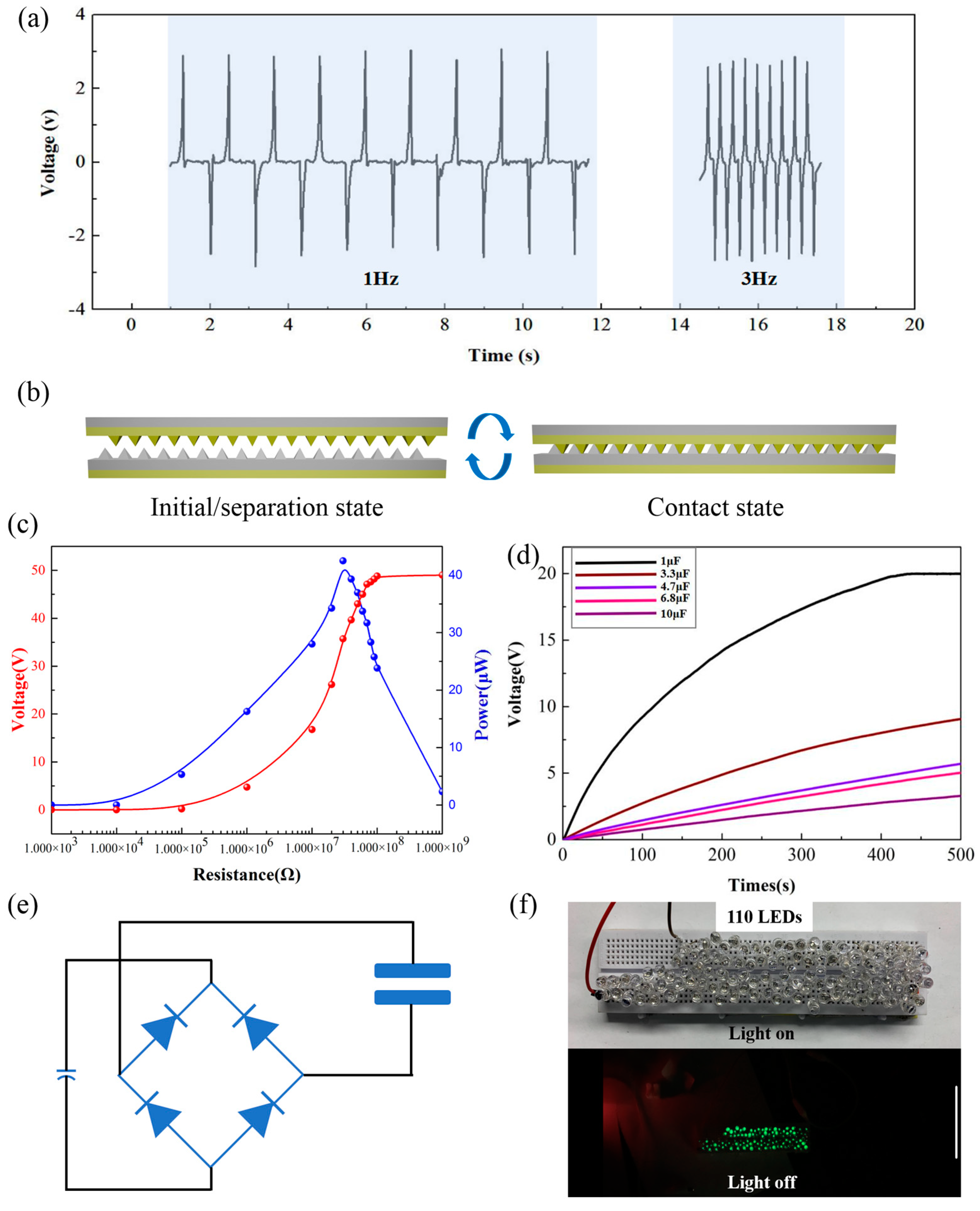 Nanomaterials 09 01304 g003
