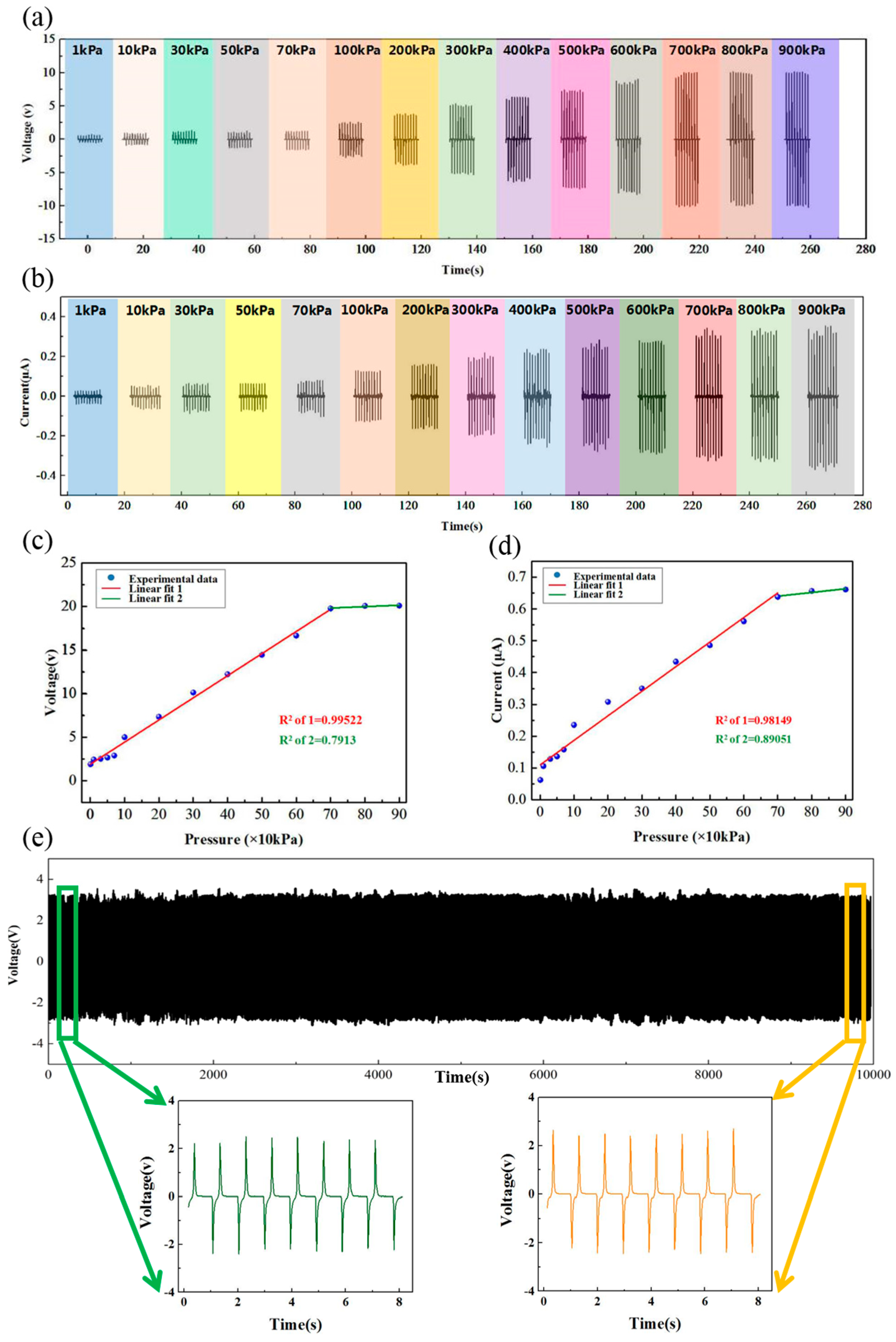 Nanomaterials 09 01304 g004