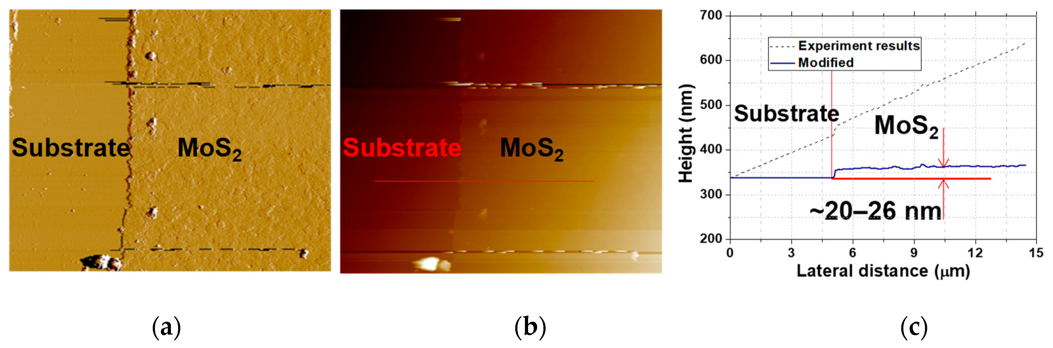 Nanomaterials 09 01305 g003