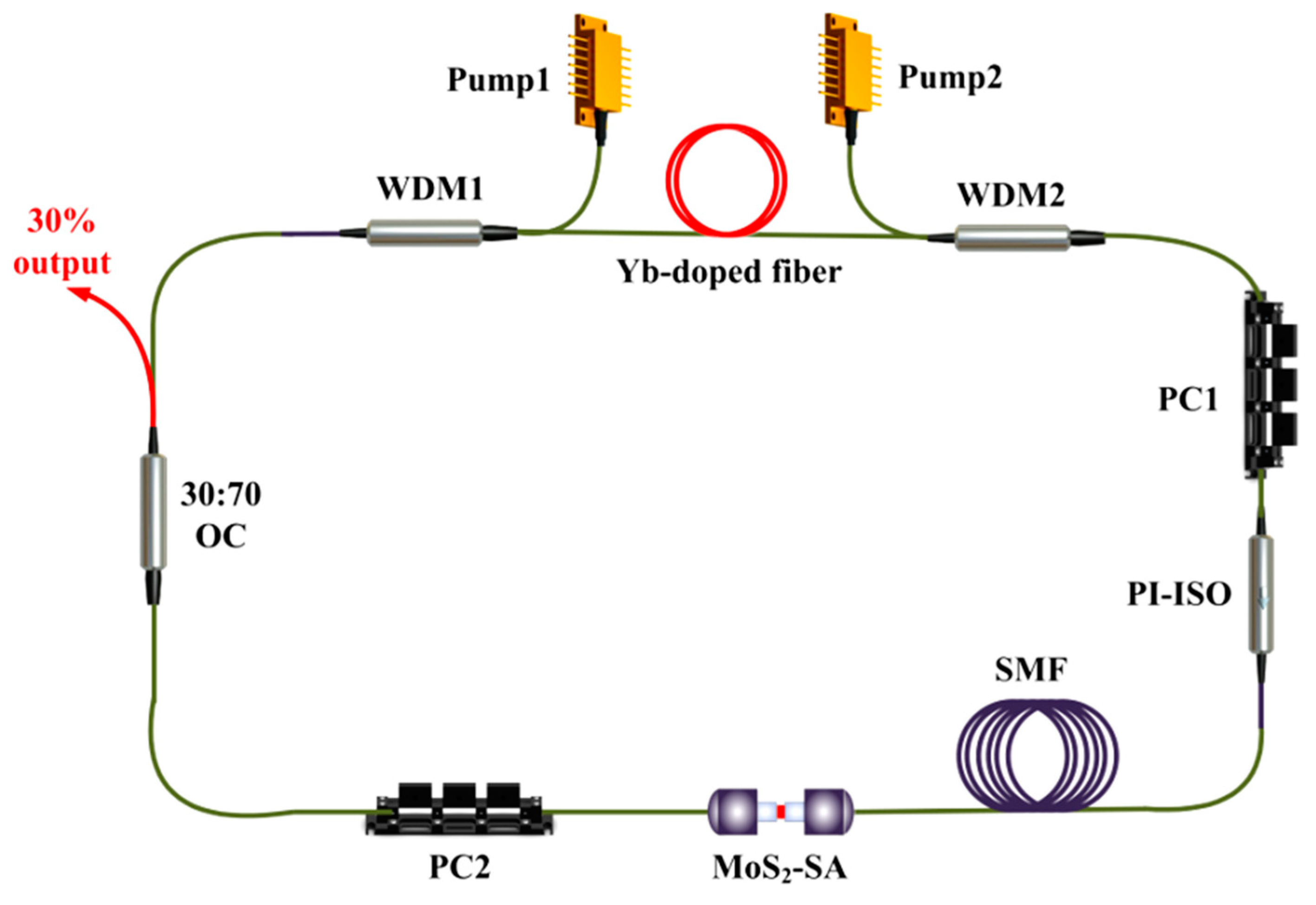 Nanomaterials 09 01305 g005
