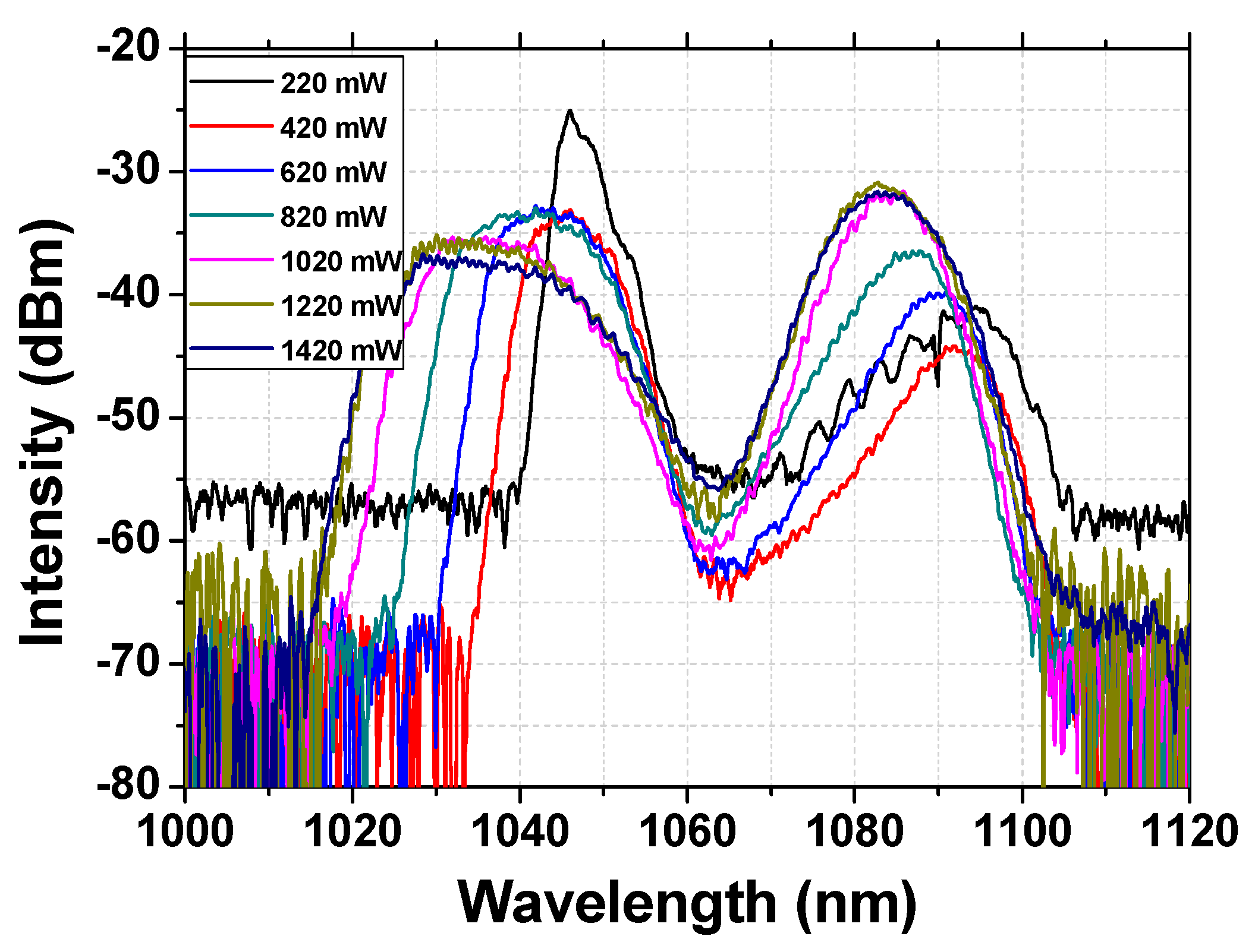 Nanomaterials 09 01305 g008