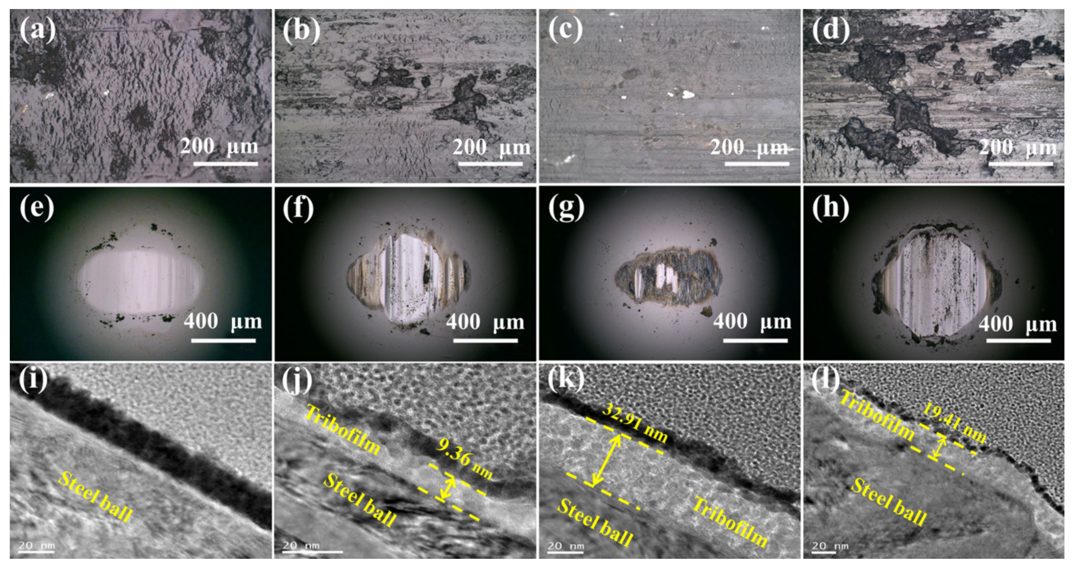 Nanomaterials 09 01308 g009