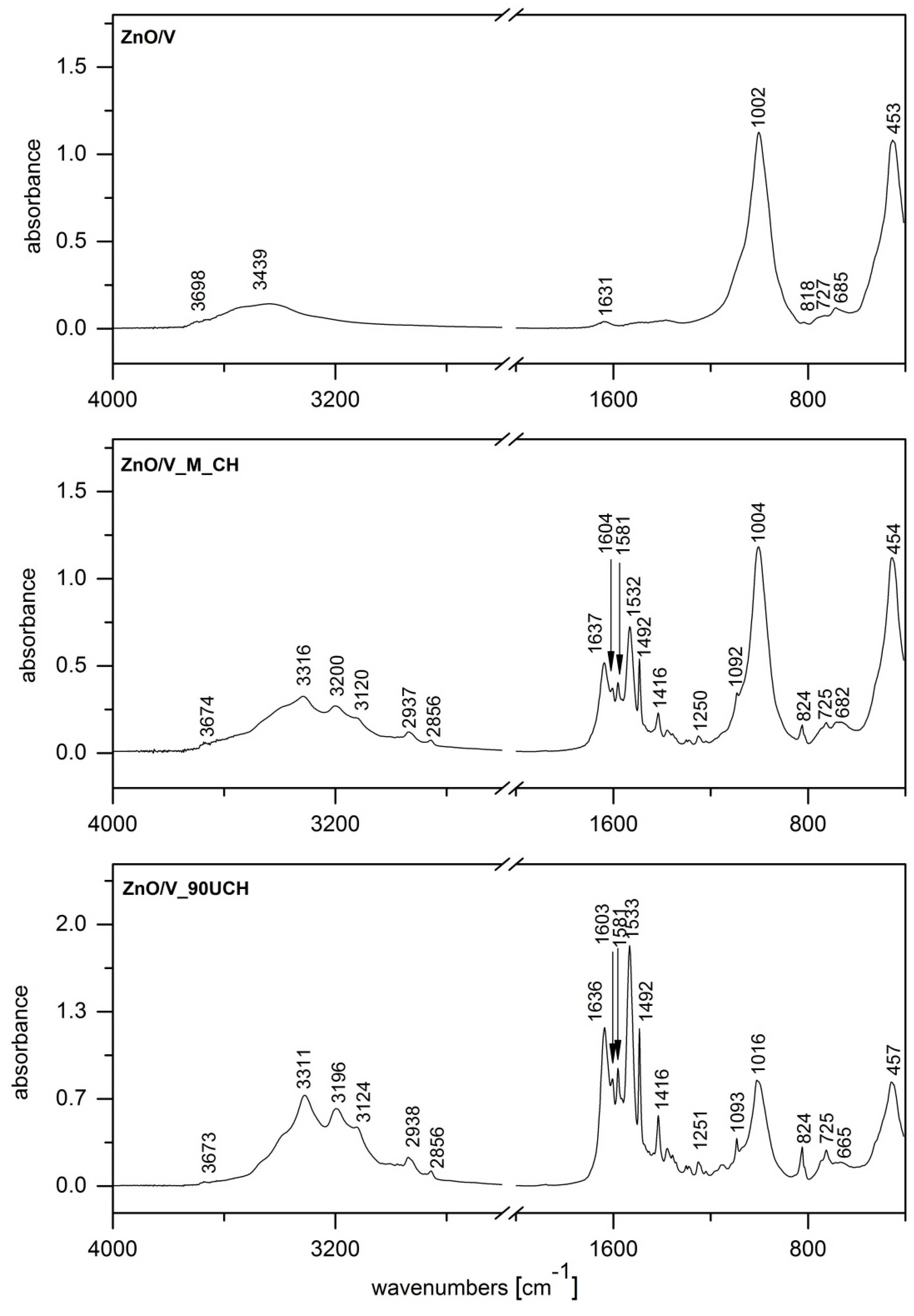 Nanomaterials 09 01309 g004