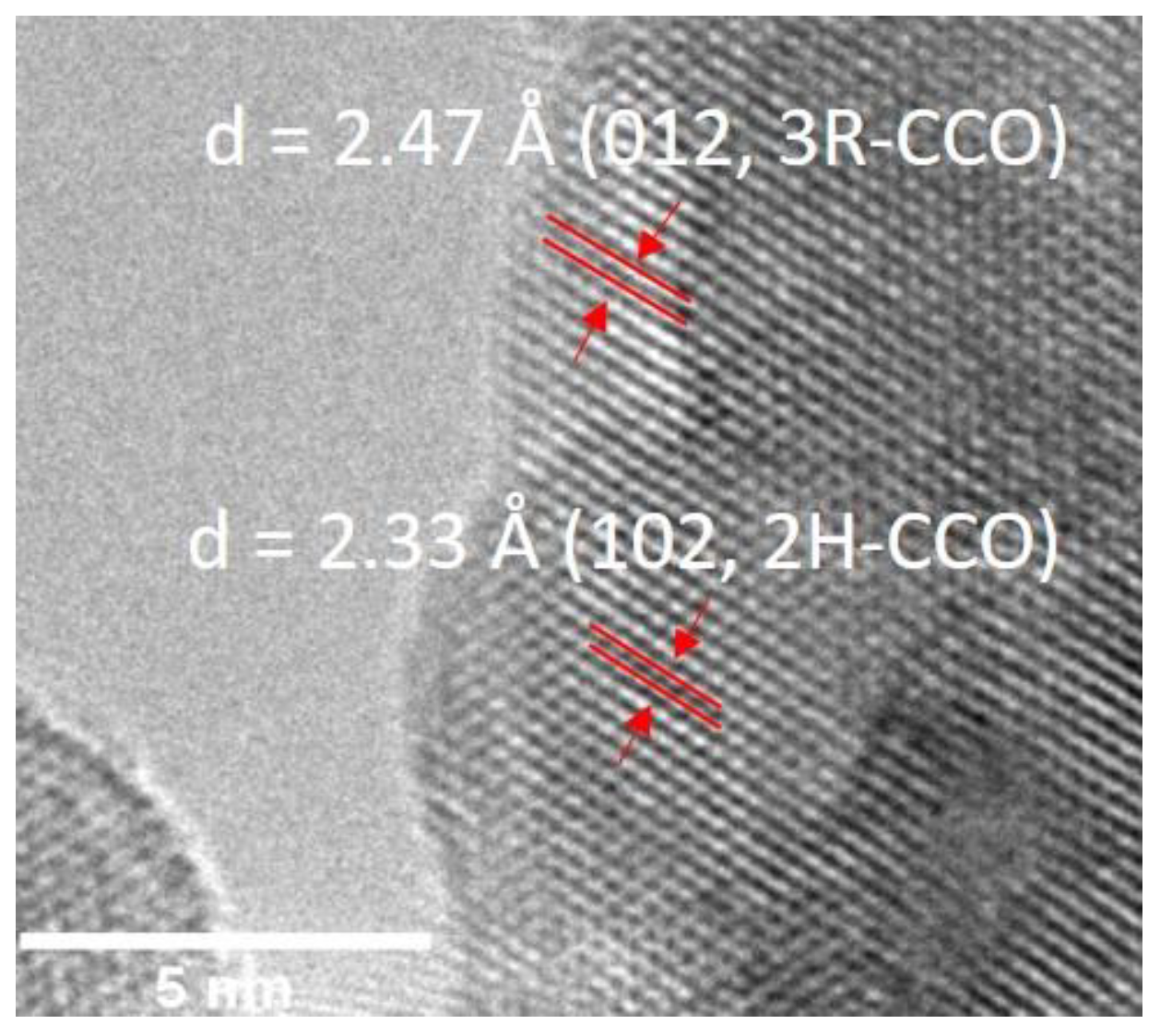 Nanomaterials 09 01311 g005