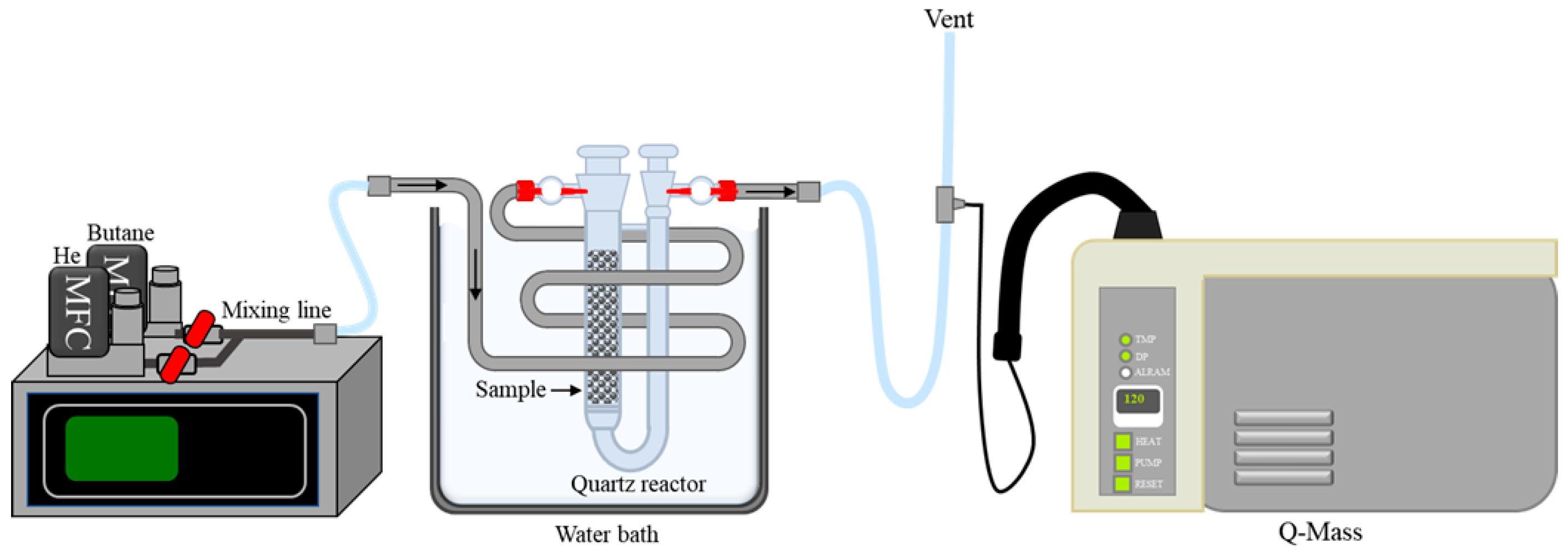 Nanomaterials 09 01313 g001