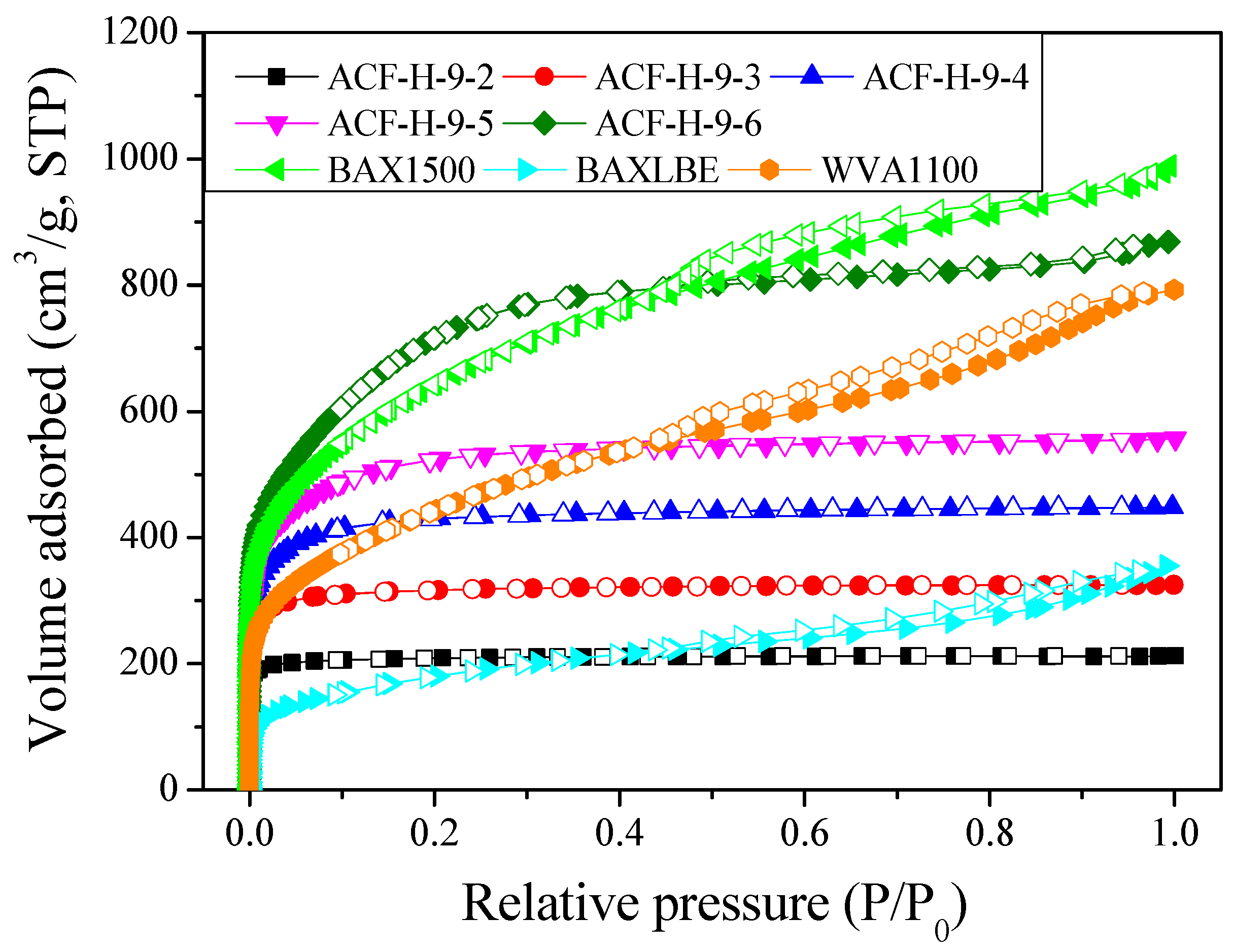 Nanomaterials 09 01313 g002