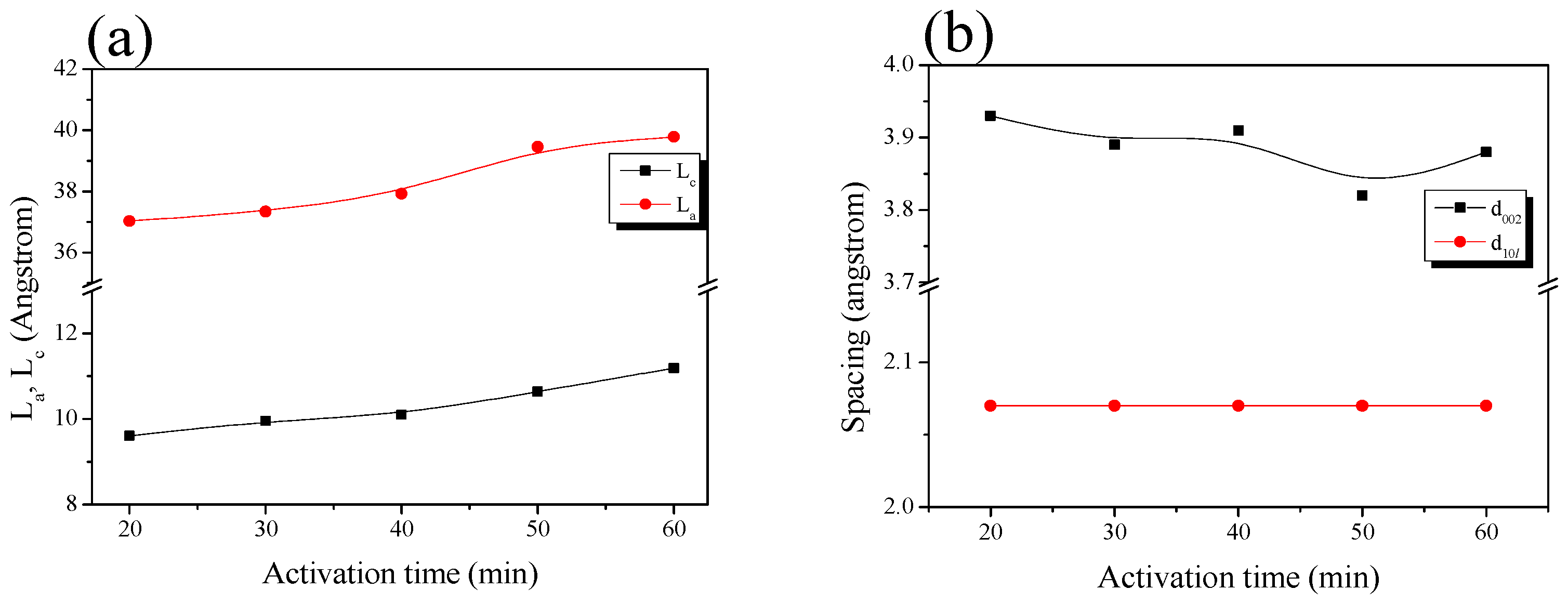 Nanomaterials 09 01313 g006