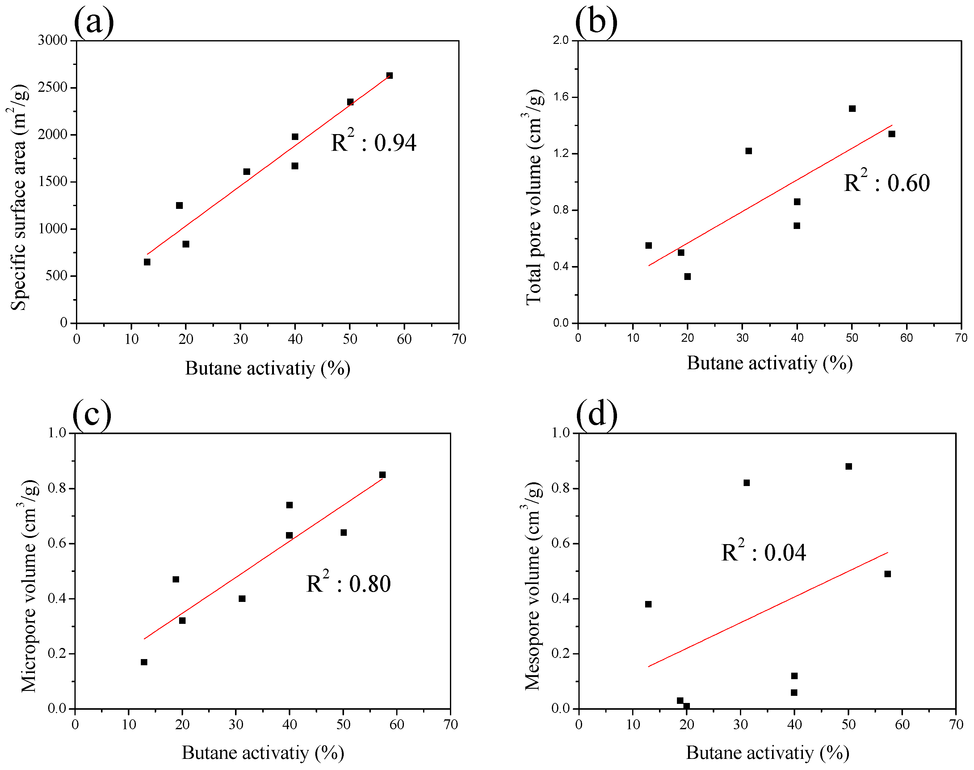 Nanomaterials 09 01313 g007