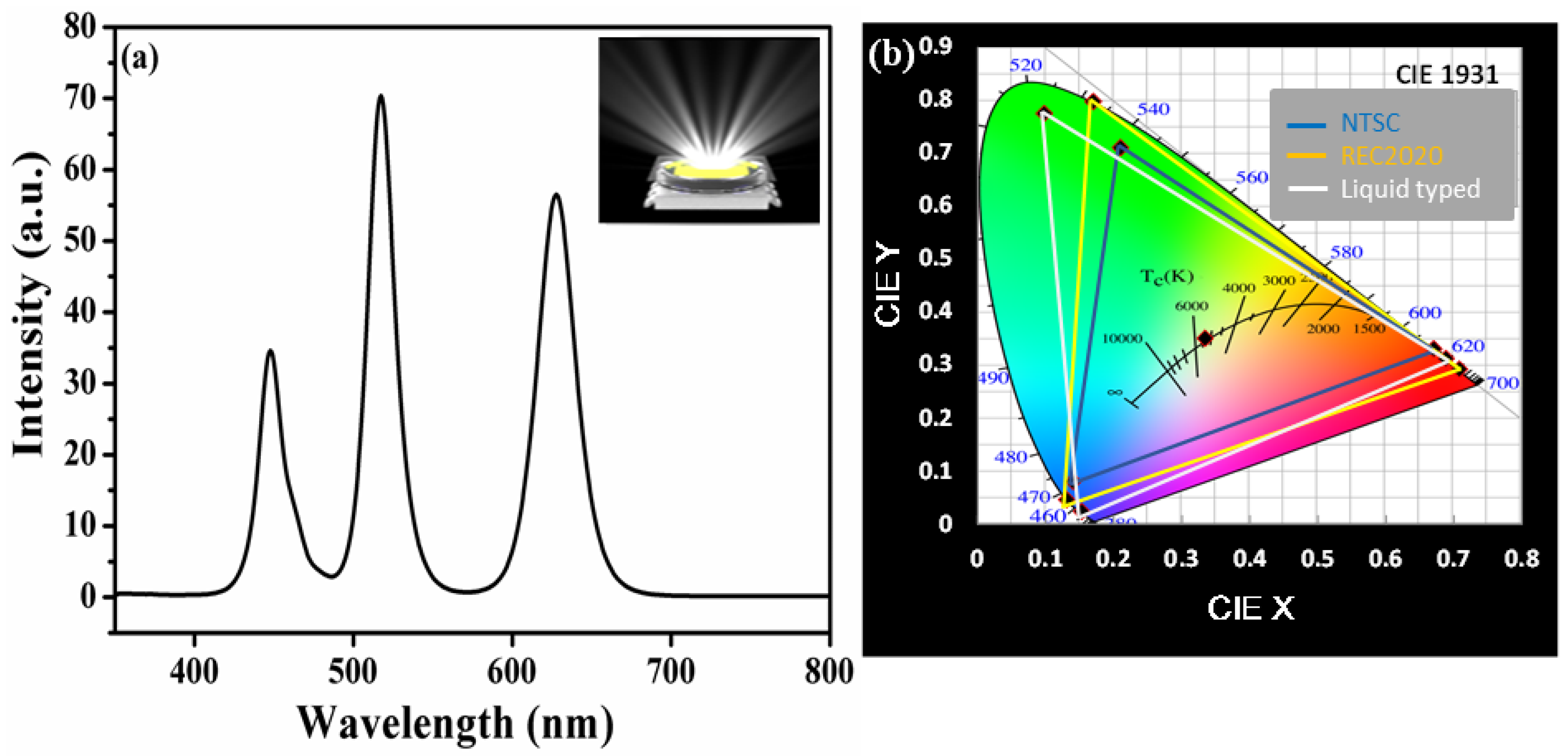 Nanomaterials 09 01314 g004