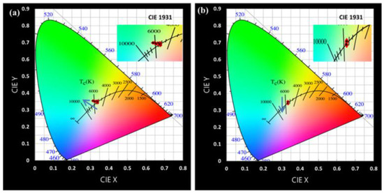 抽象画 dot 14 T.K. 抽象画 dot 14 T.K. 肉筆 mixed media 【抽象画】 抽象画 dot 14 T.K.