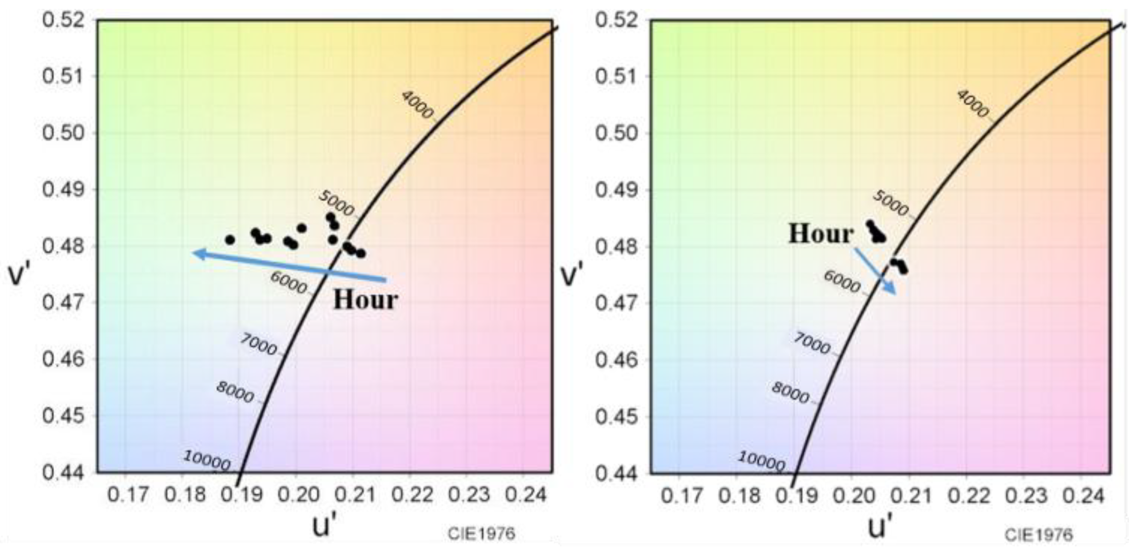 Nanomaterials 09 01314 g008