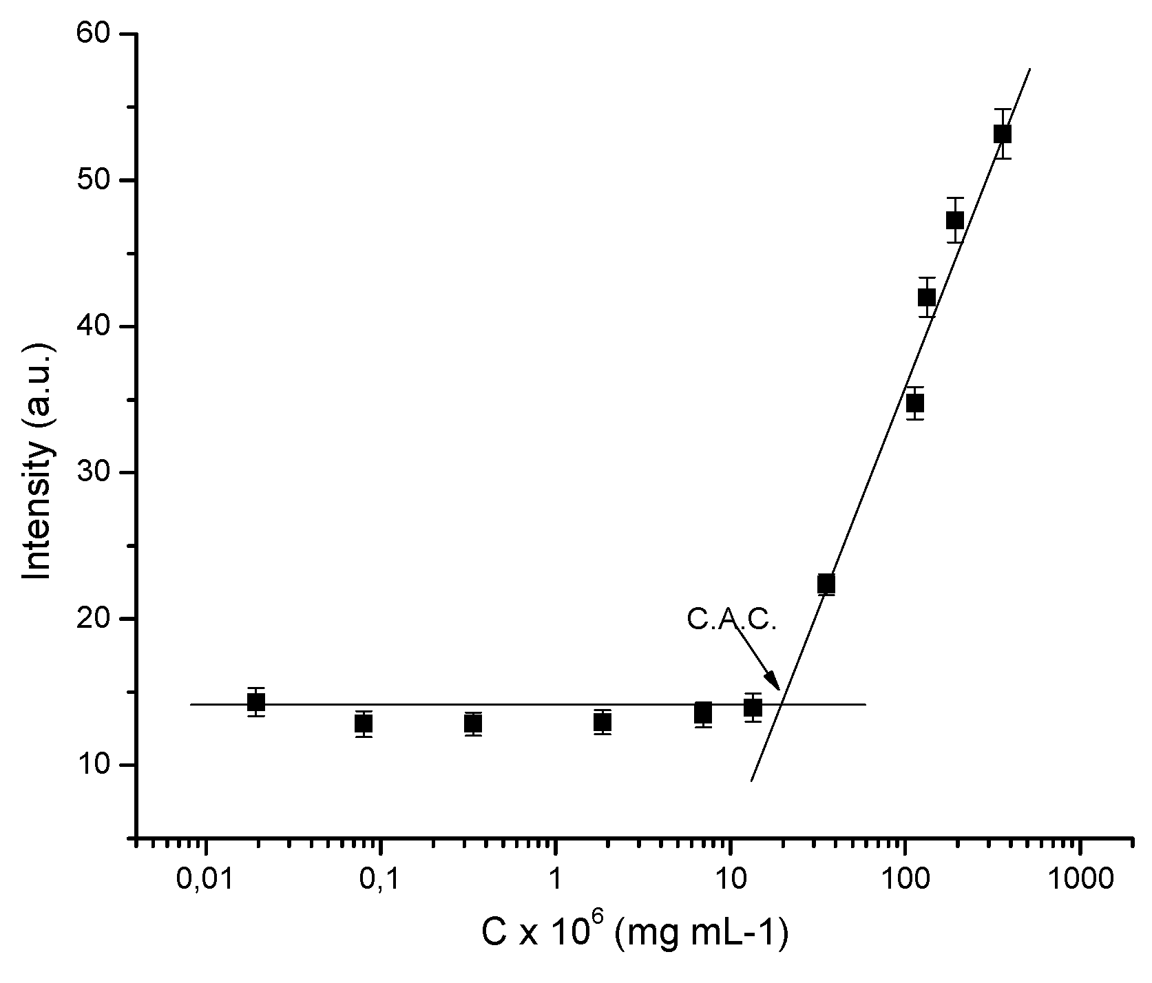Nanomaterials 09 01316 g002