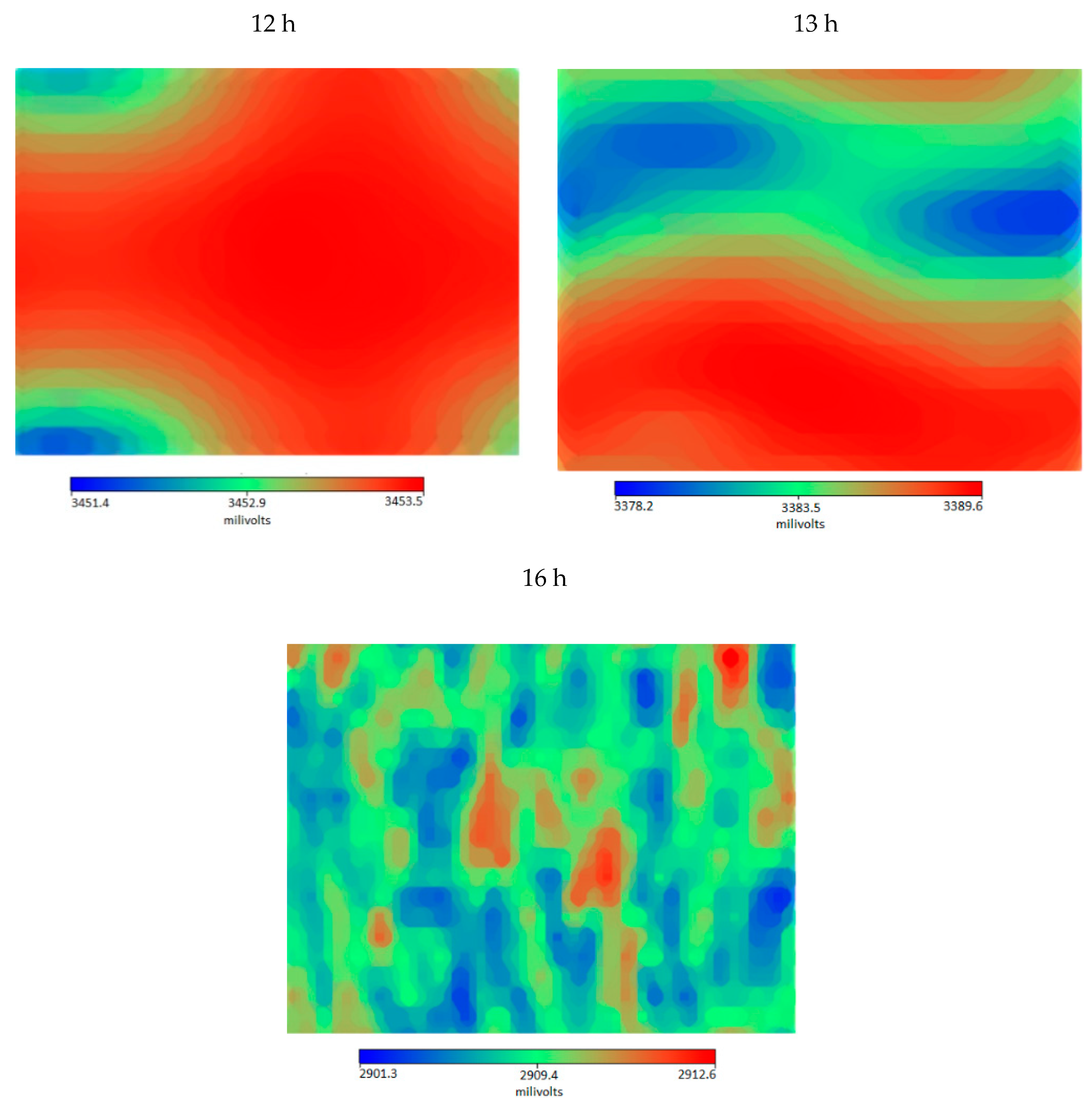 Nanomaterials 09 01316 g005