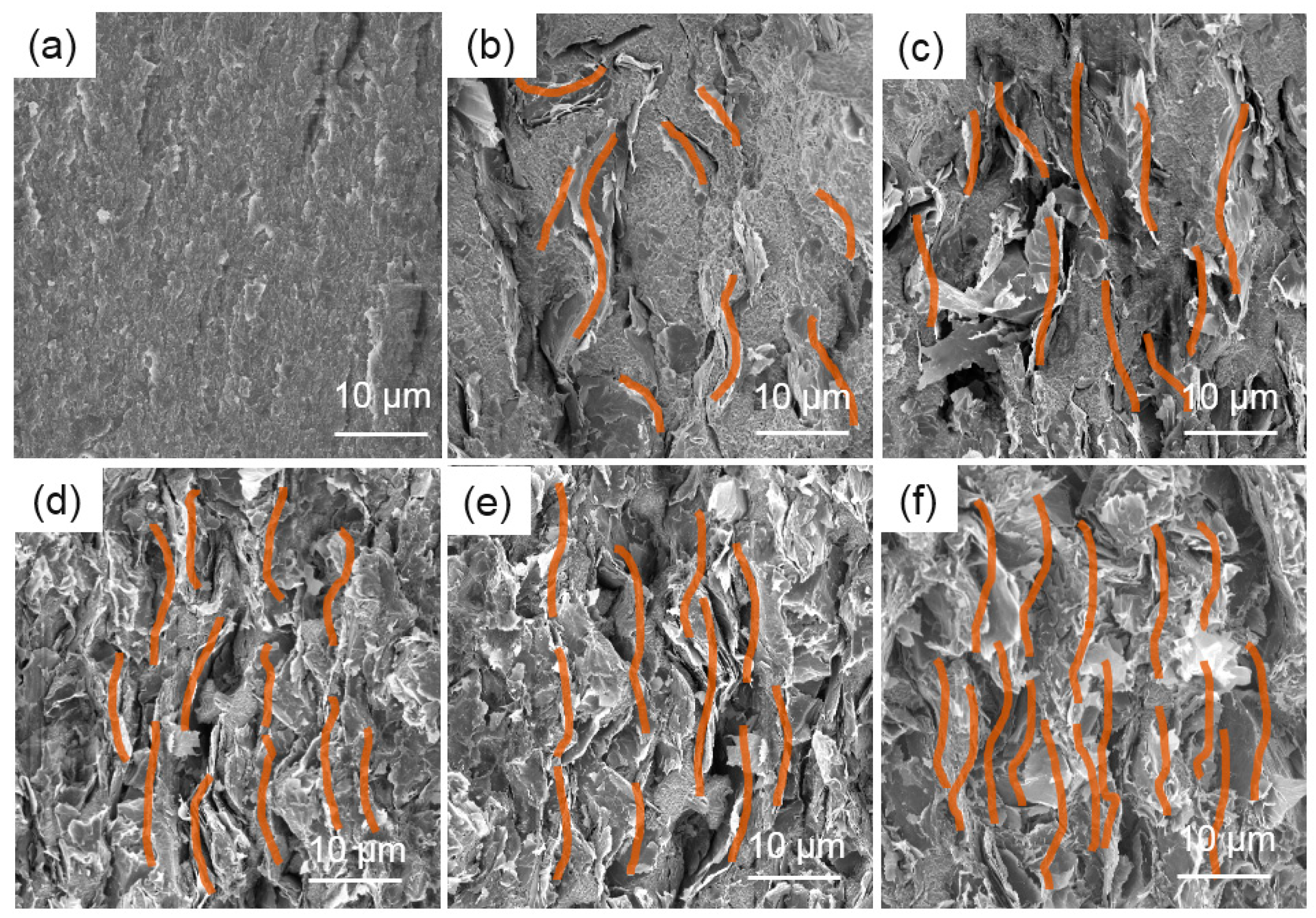 Nanomaterials 09 01320 g004