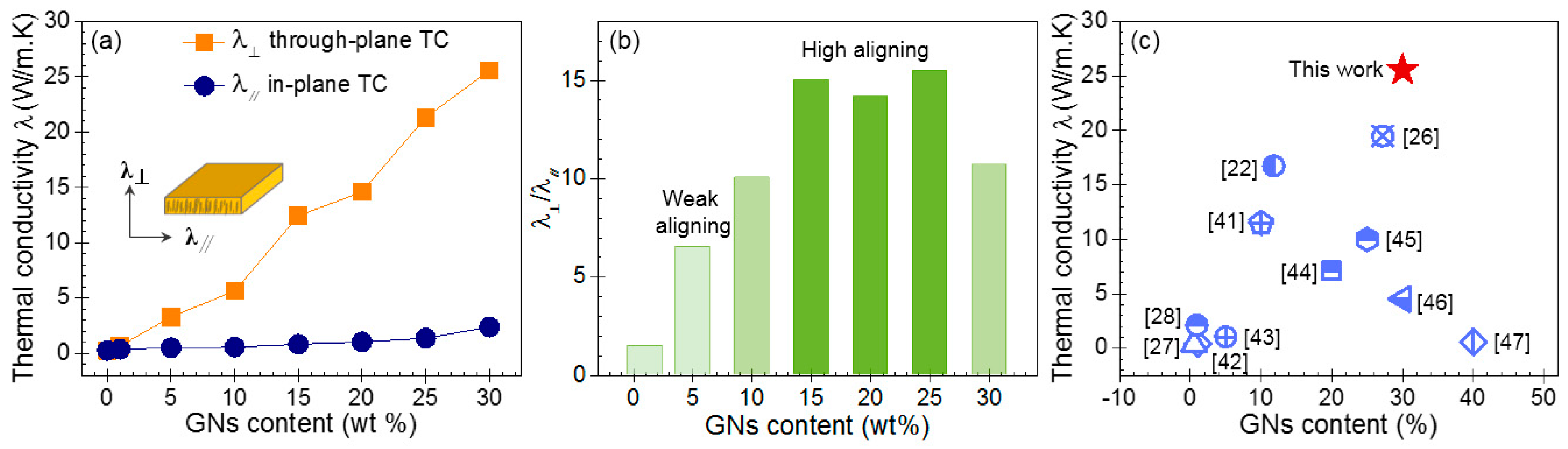 Nanomaterials 09 01320 g005