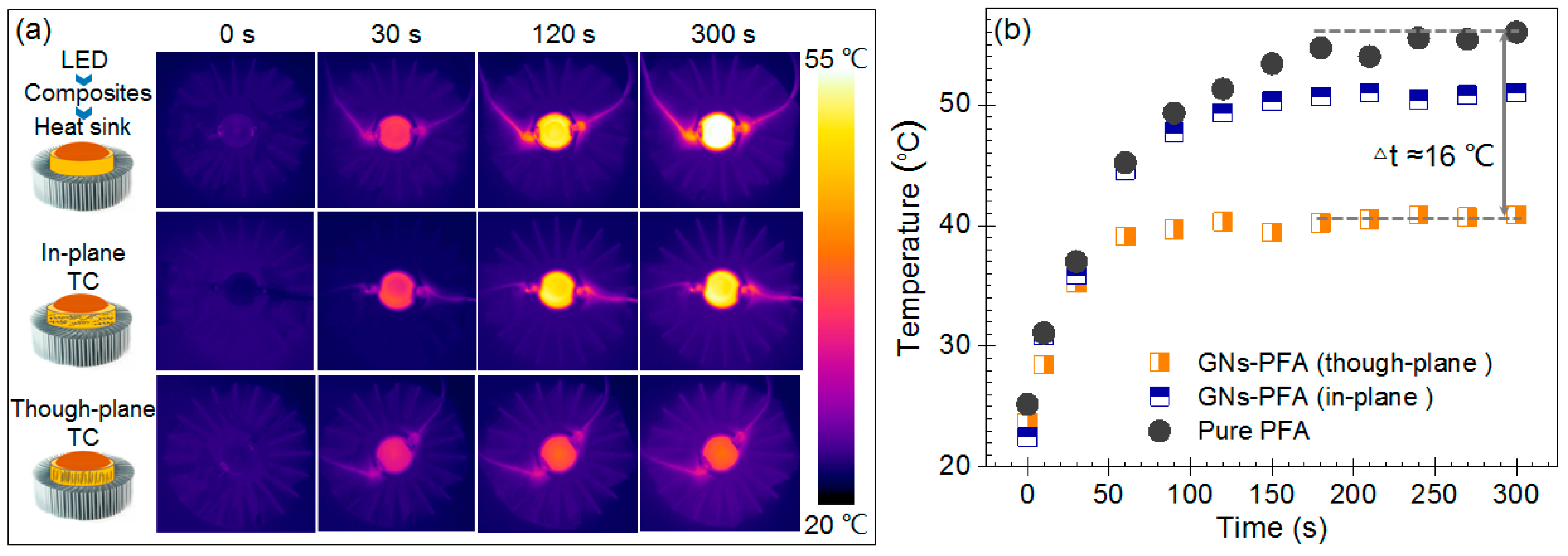 Nanomaterials 09 01320 g006
