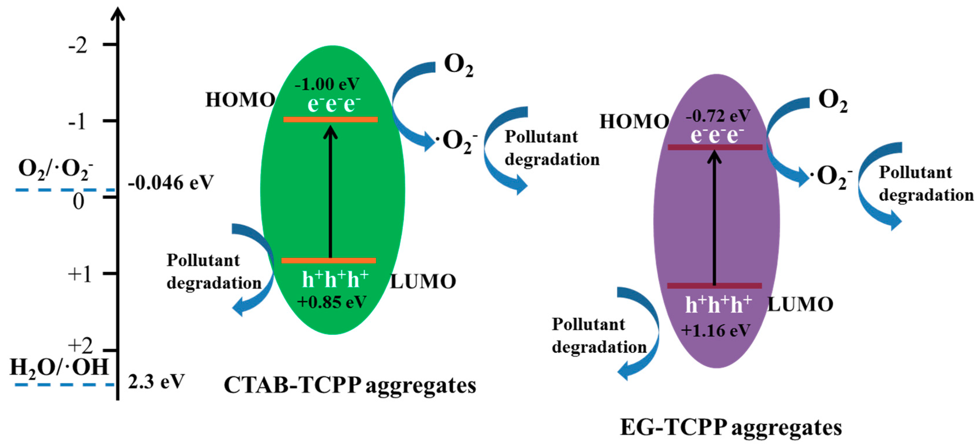 Nanomaterials 09 01321 g014