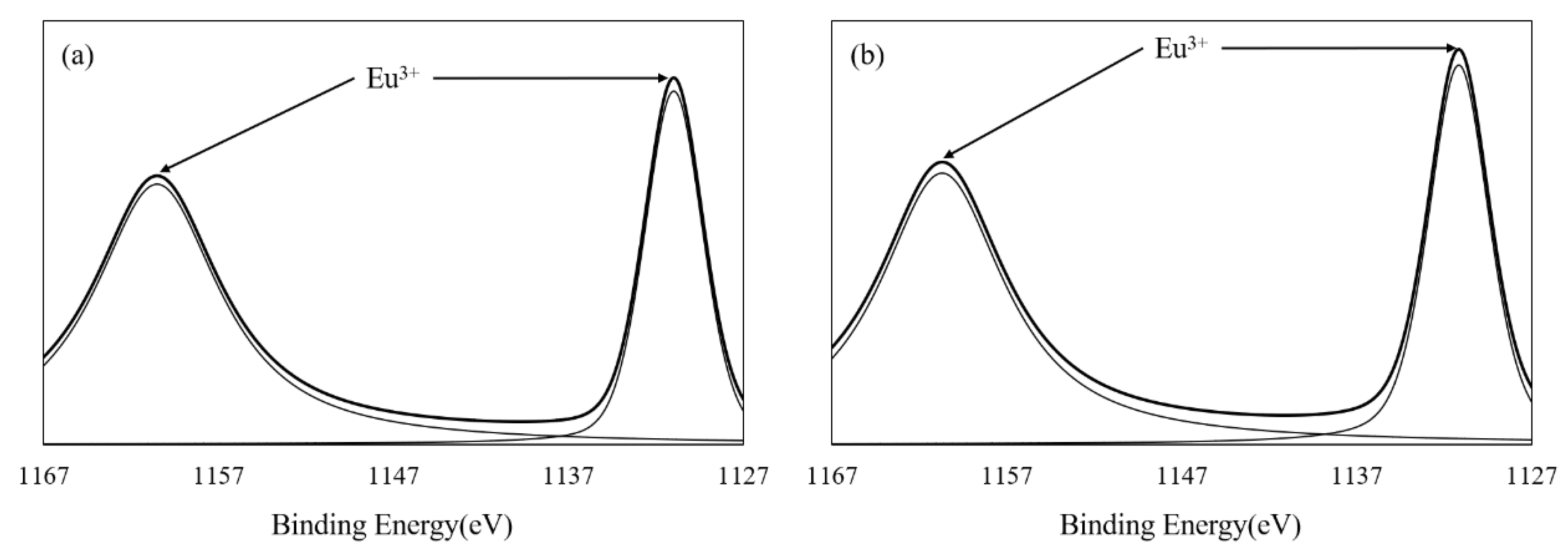 Nanomaterials 09 01322 g002