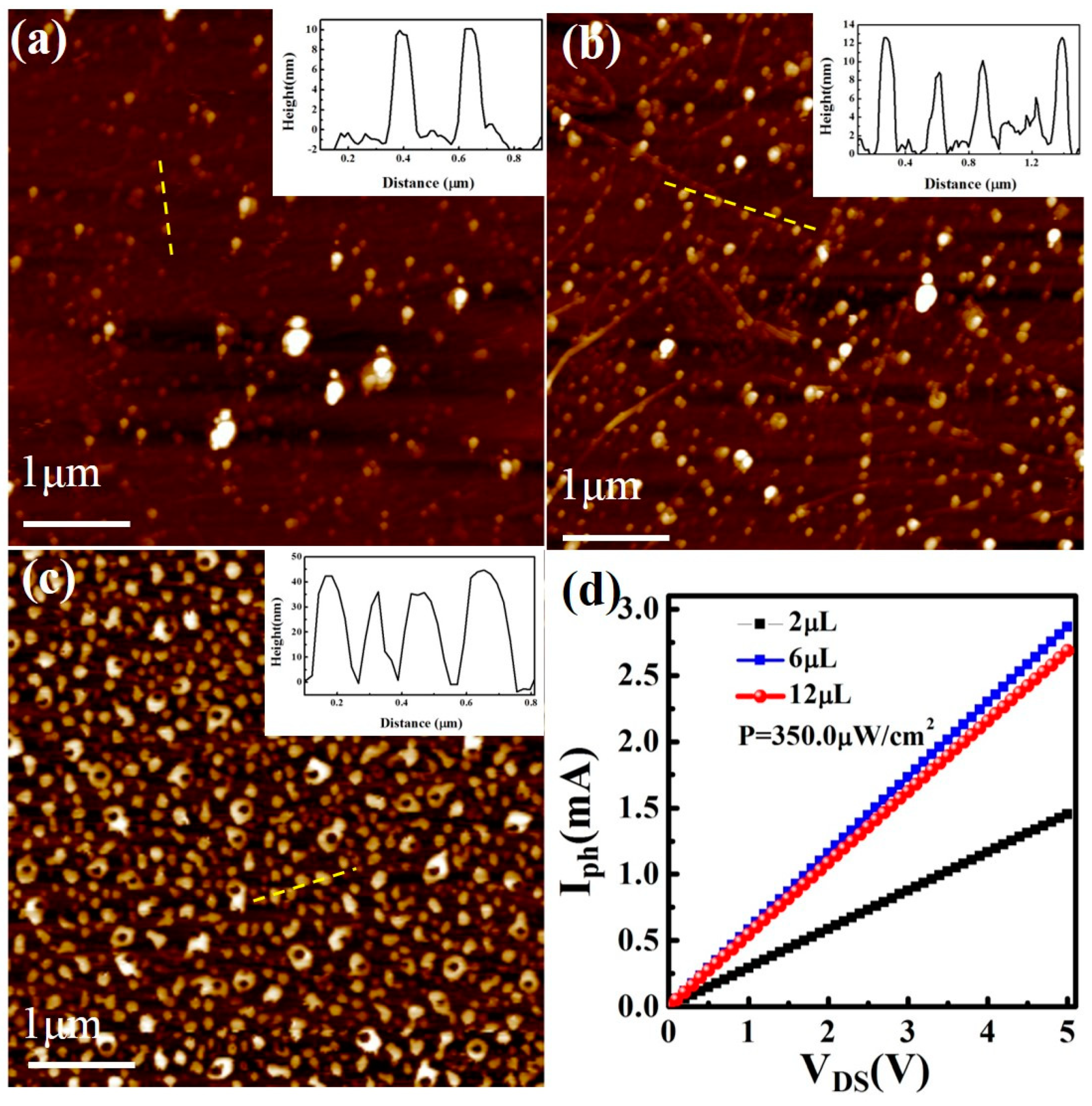 Nanomaterials 09 01324 g006