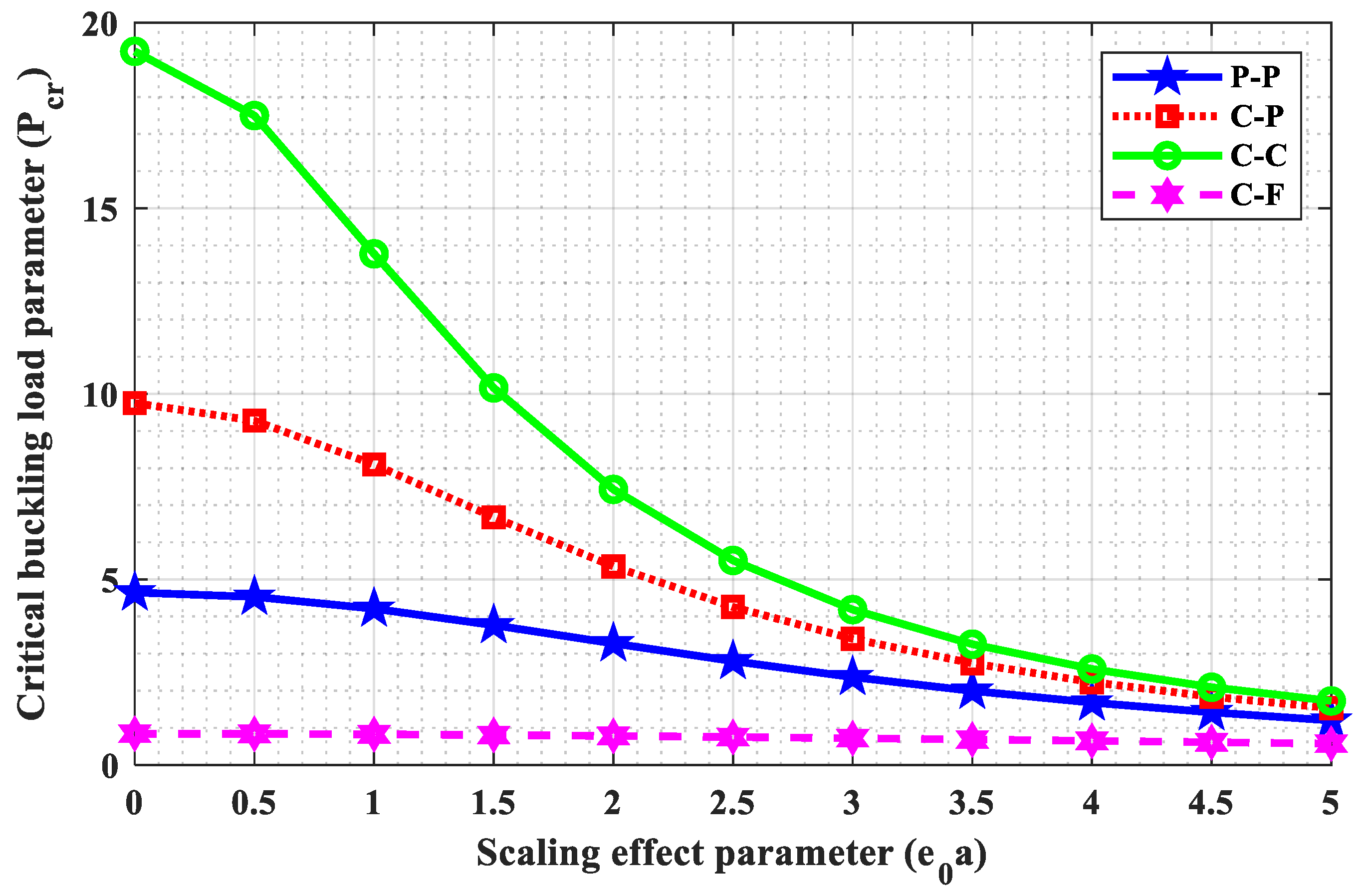Nanomaterials 09 01326 g003