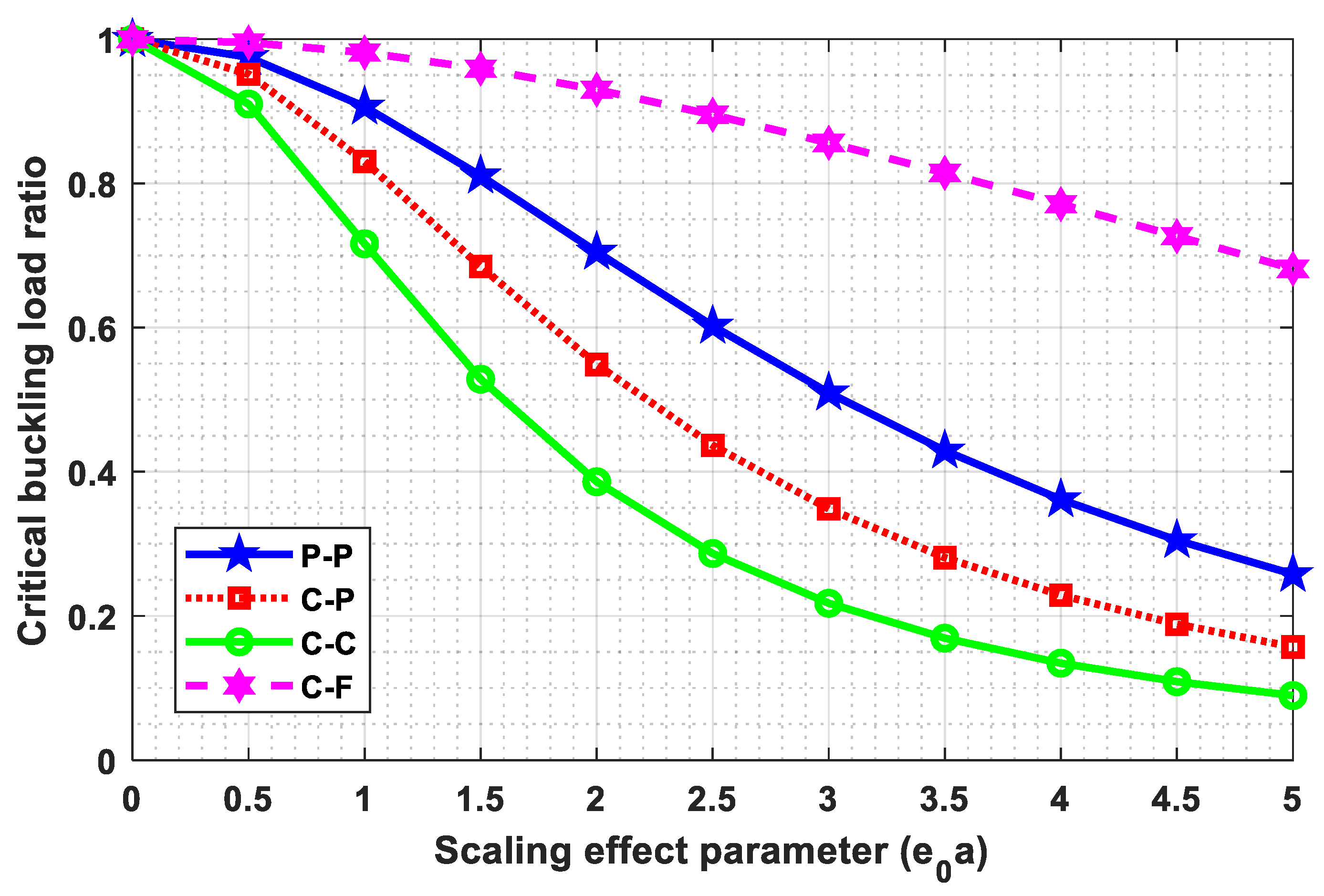 Nanomaterials 09 01326 g004