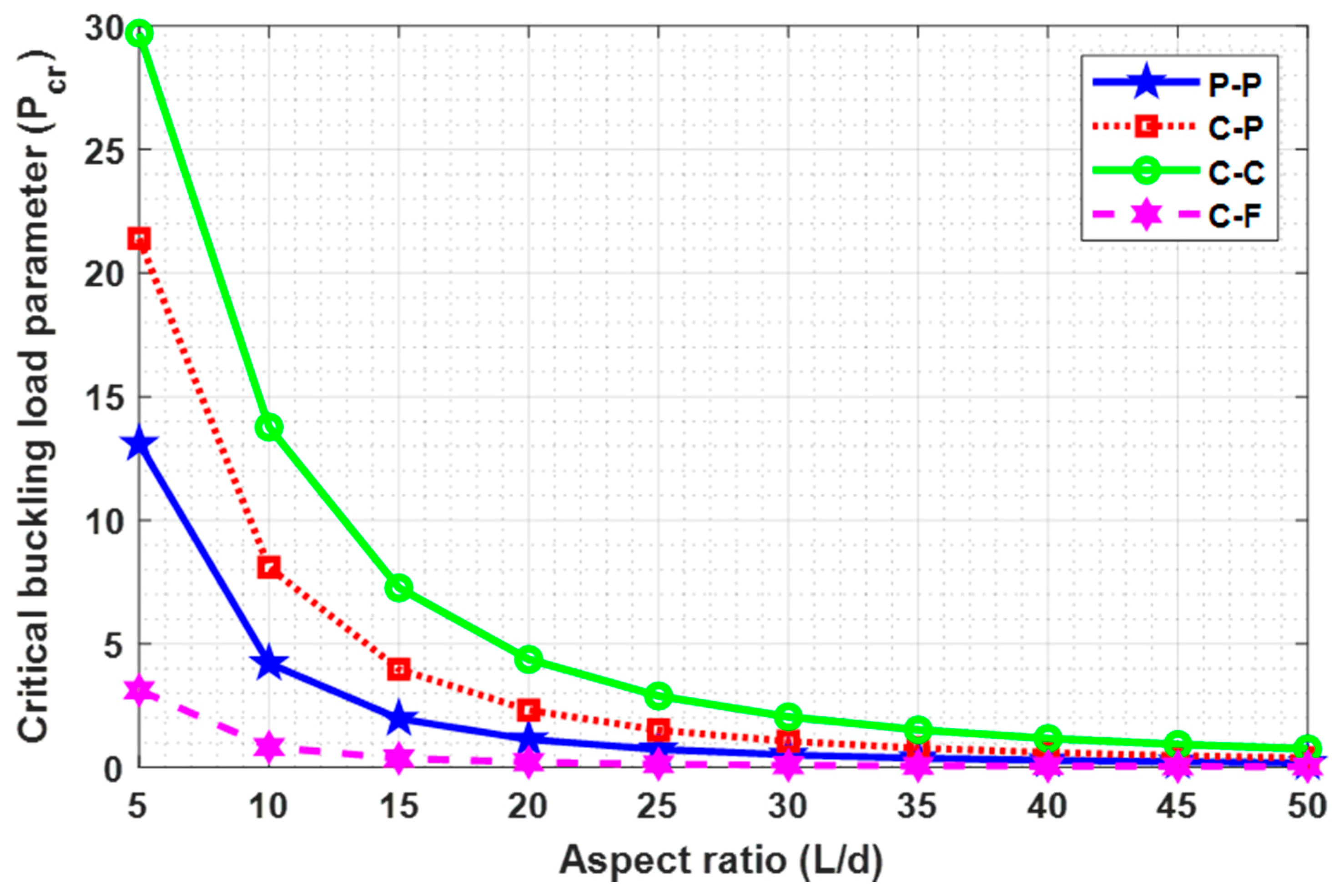 Nanomaterials 09 01326 g005