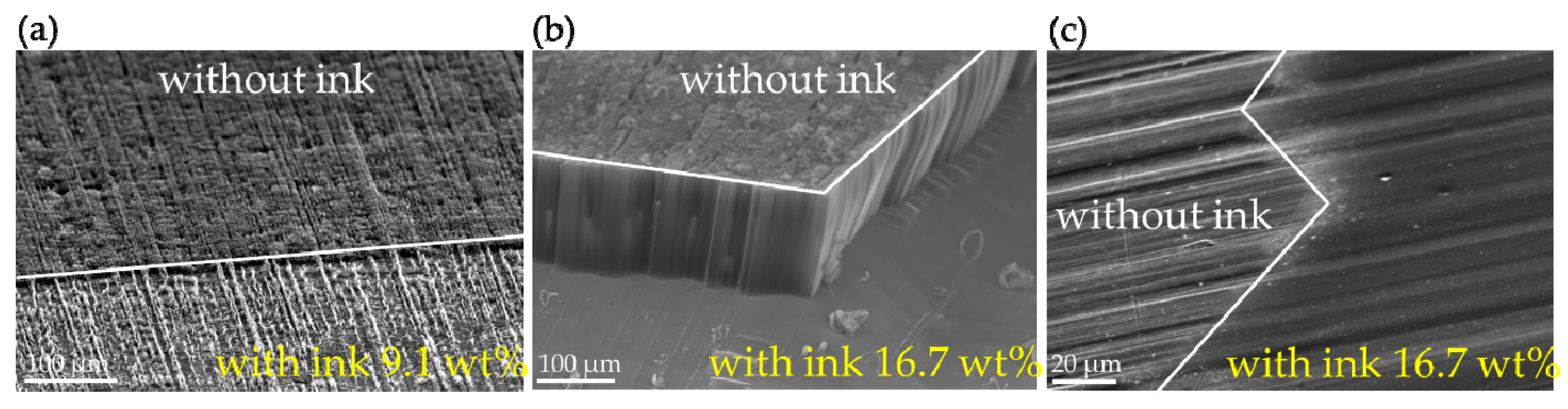 Nanomaterials 09 01332 g004