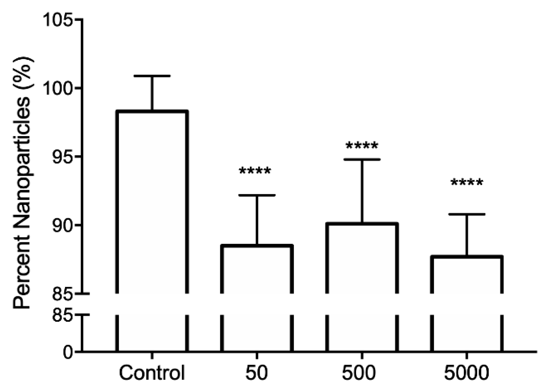 Nanomaterials 09 01333 g004