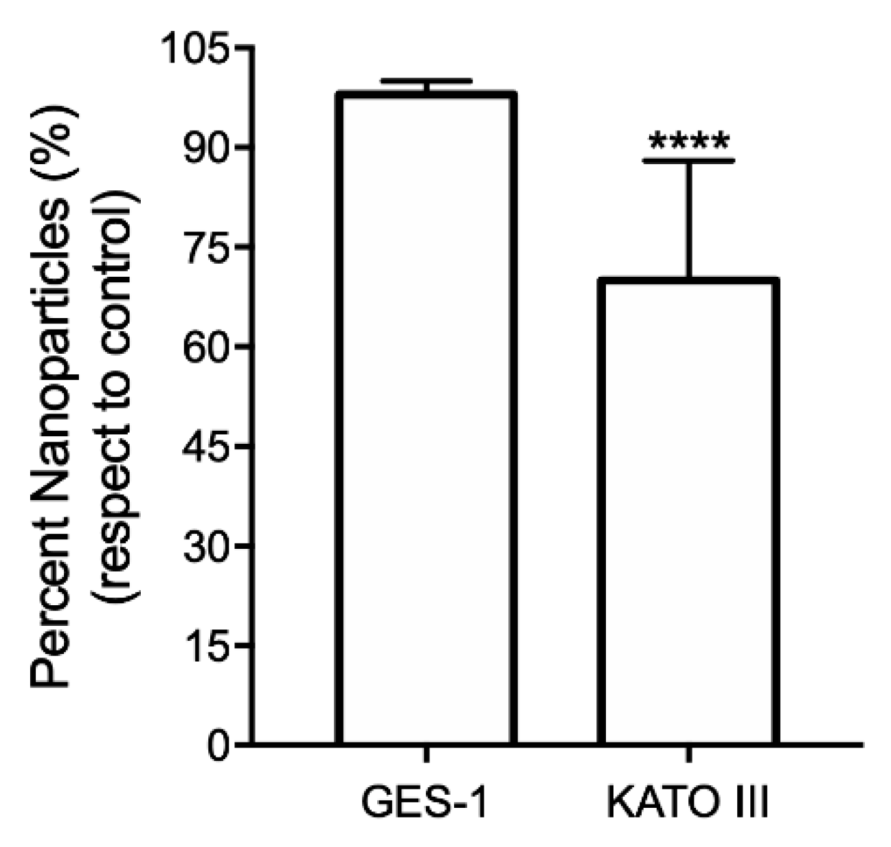 Nanomaterials 09 01333 g005