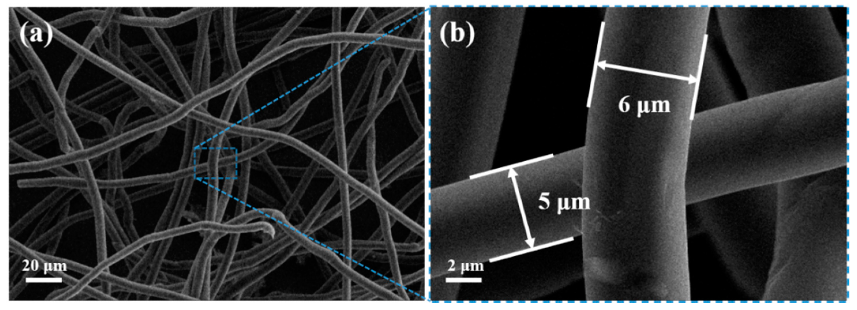 Nanomaterials 09 01336 g002
