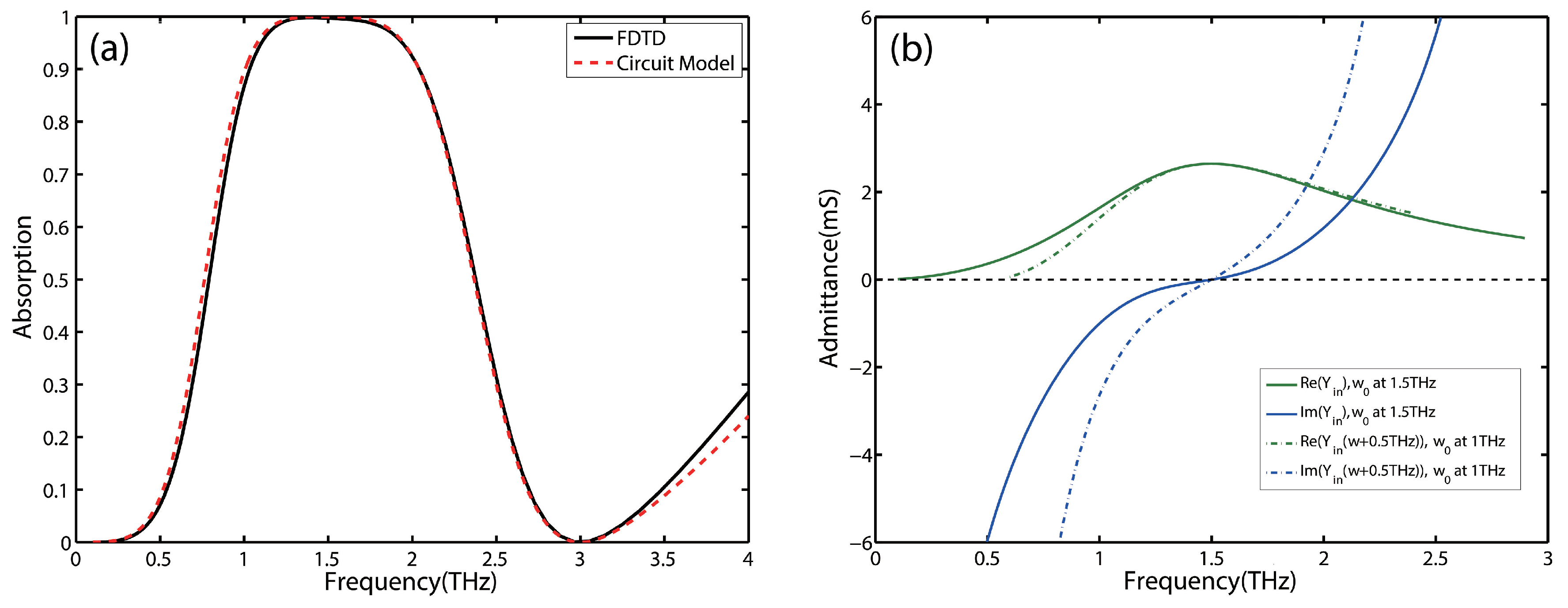 Nanomaterials 09 01351 g004 Nanomaterials 09 01351 g004