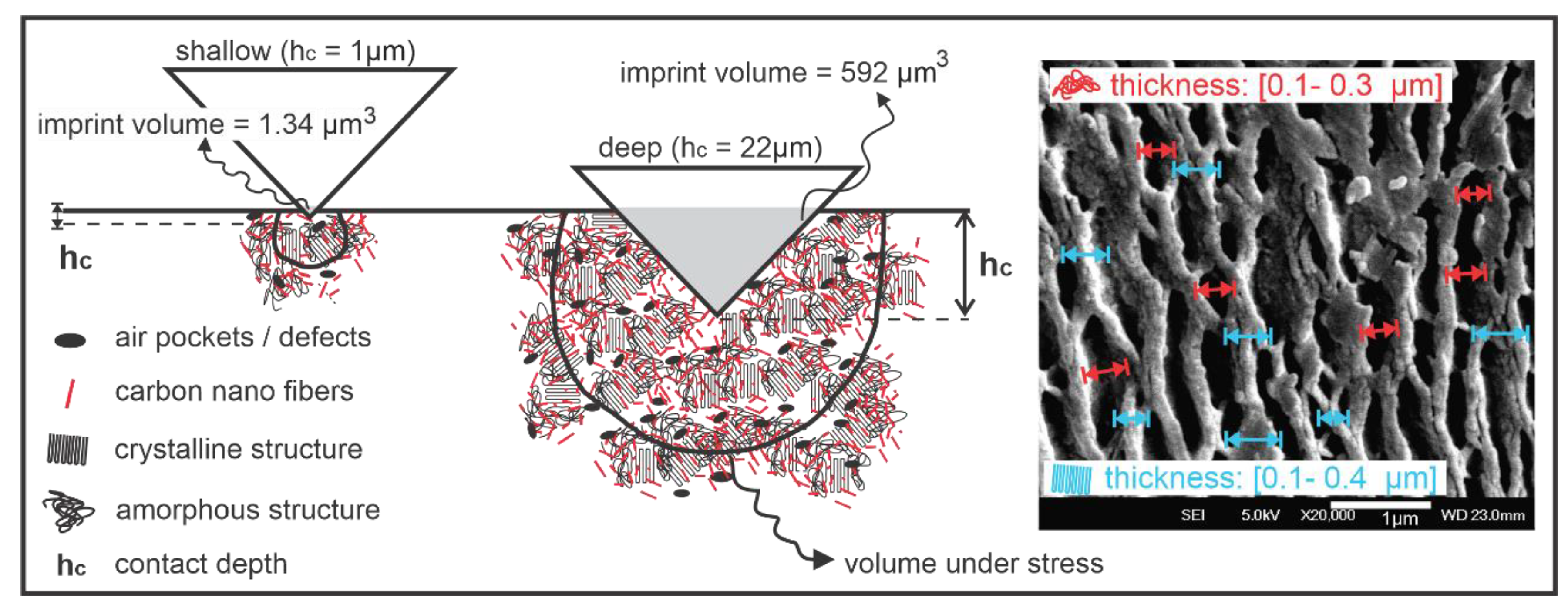 Nanomaterials 09 01357 g005 Nanomaterials 09 01357 g005