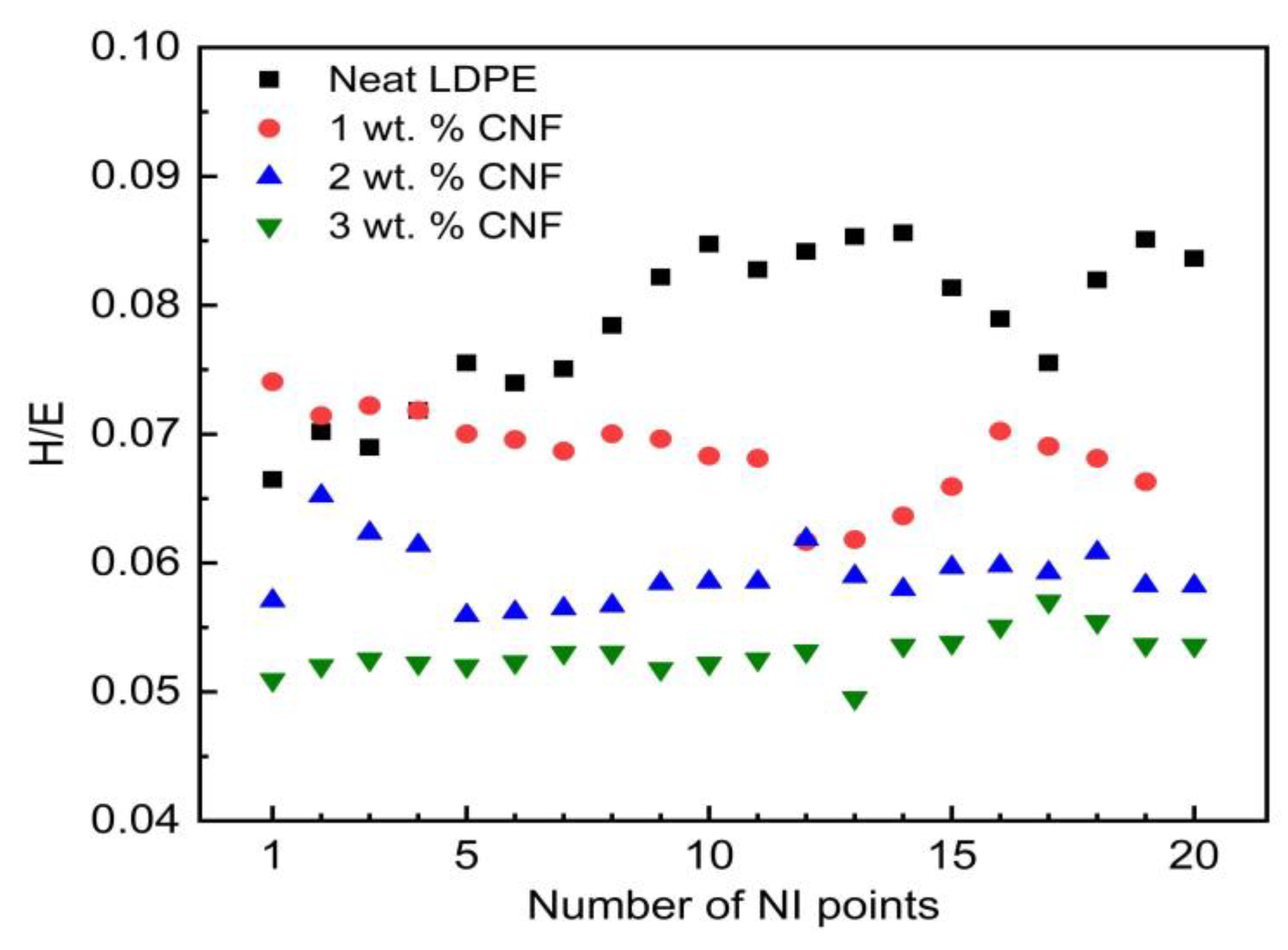 Nanomaterials 09 01357 g008 Nanomaterials 09 01357 g008
