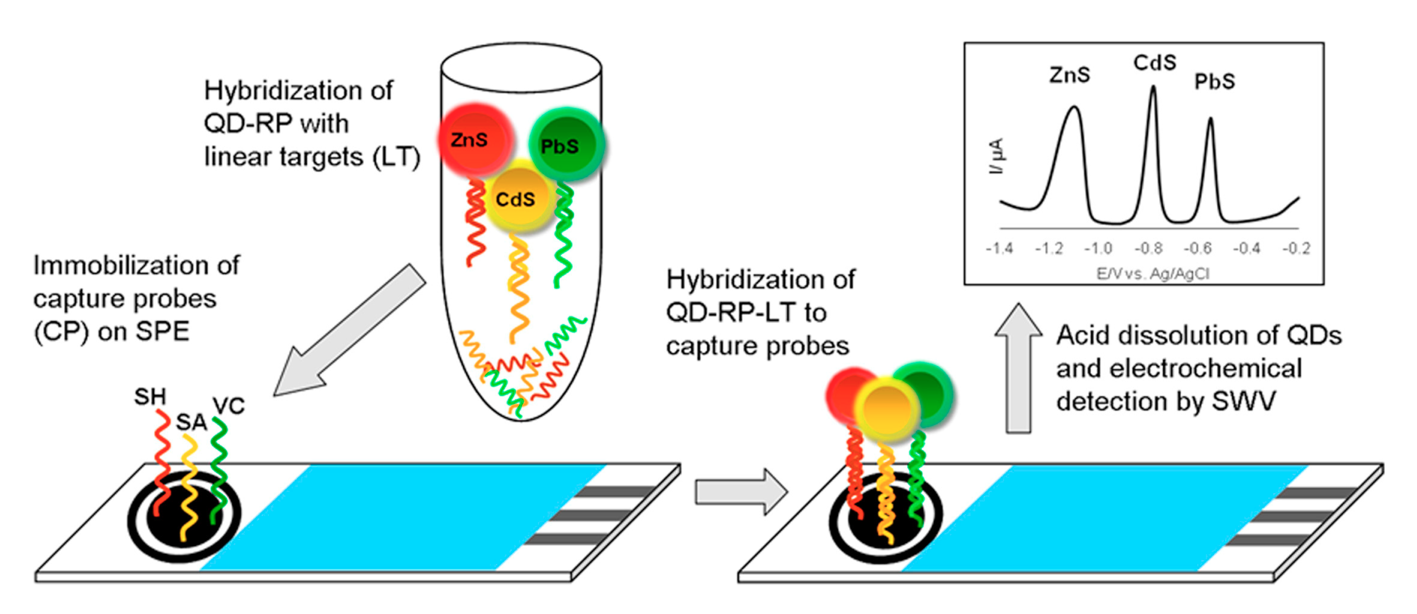 Nanomaterials 09 01361 g008 Nanomaterials 09 01361 g008