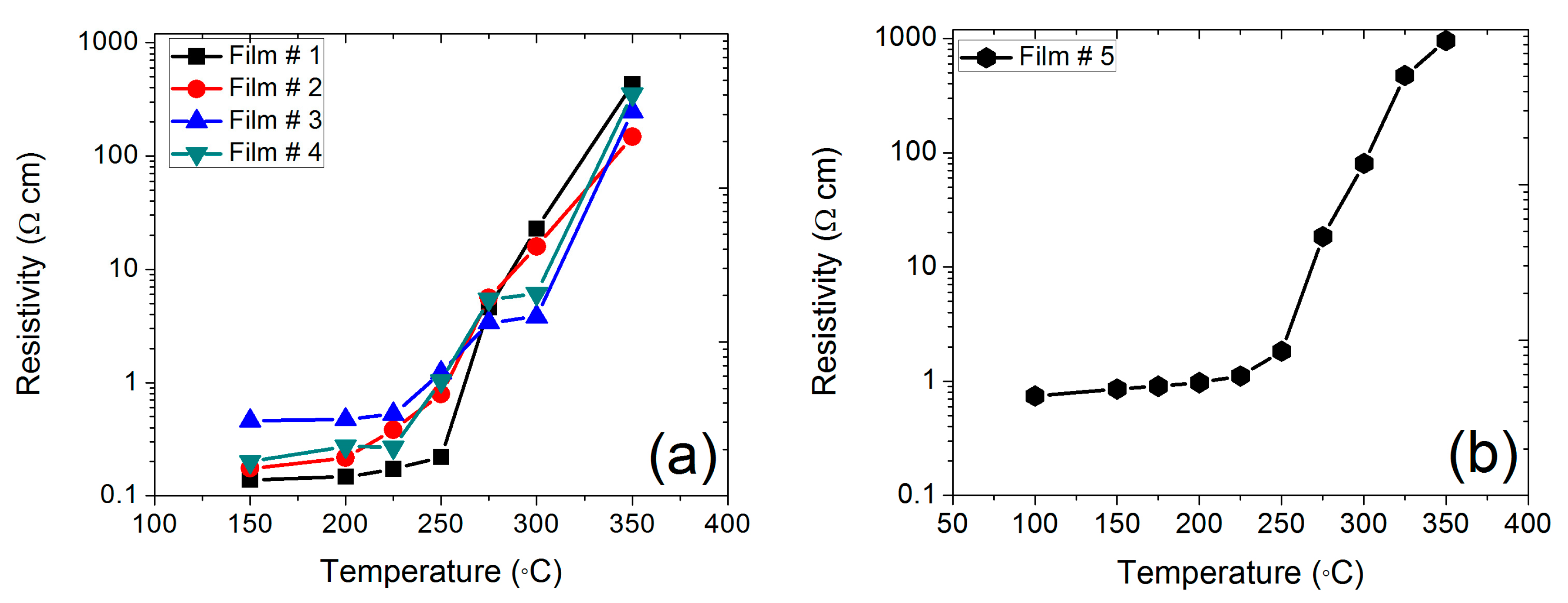 Nanomaterials 09 01366 g002