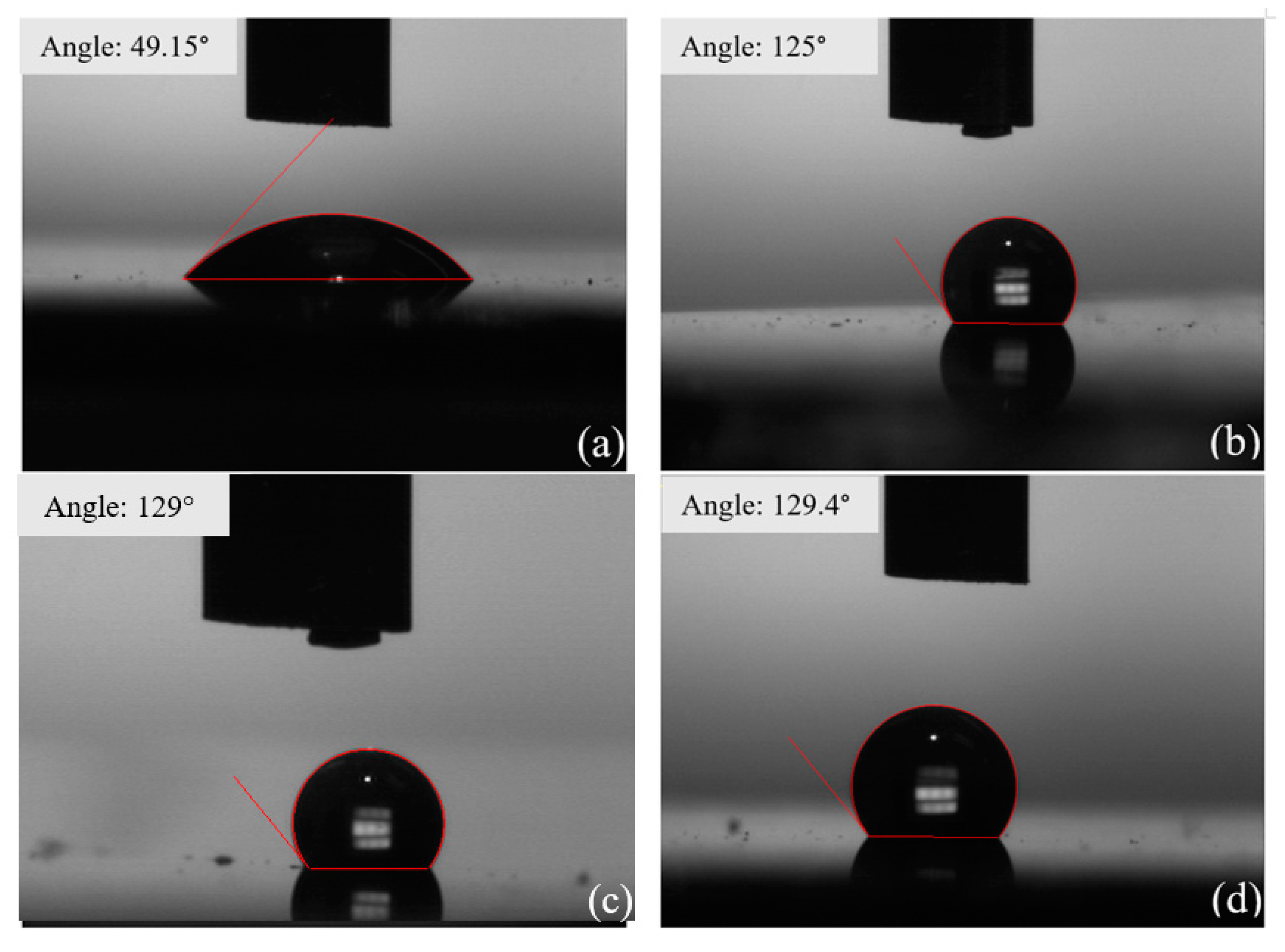 Nanomaterials 09 01366 g004