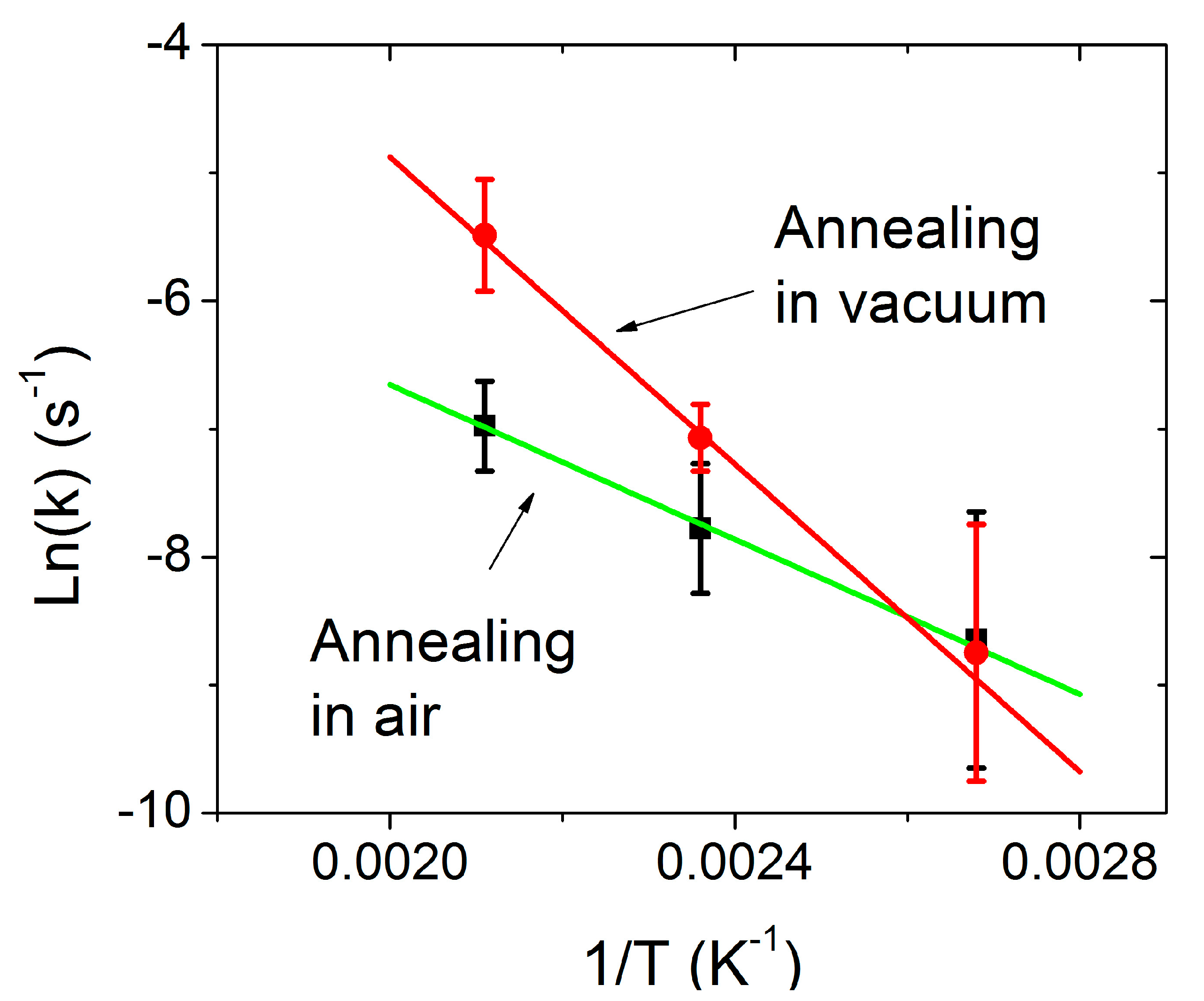 Nanomaterials 09 01366 g006