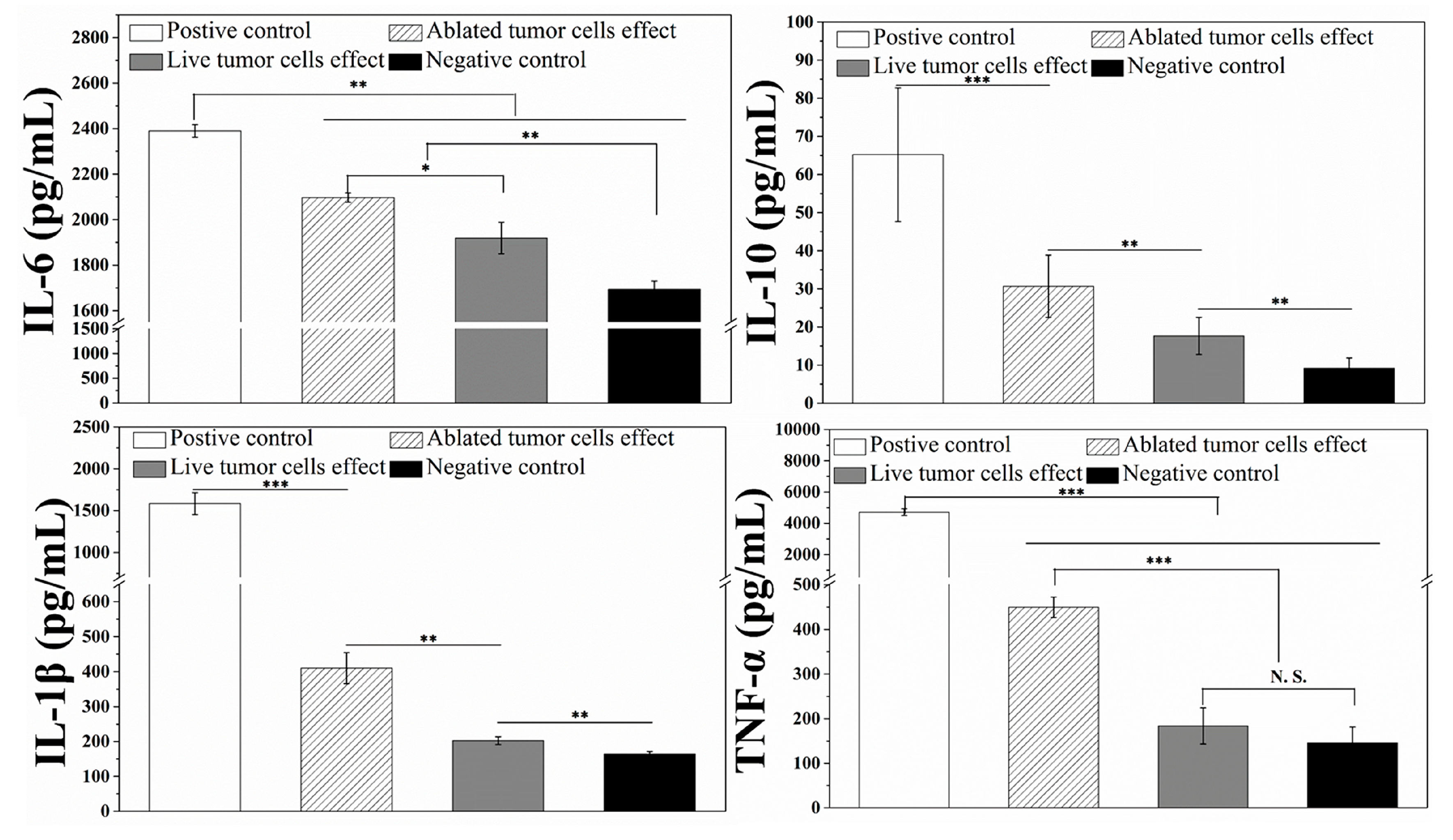 Nanomaterials 09 01367 g005 Nanomaterials 09 01367 g005