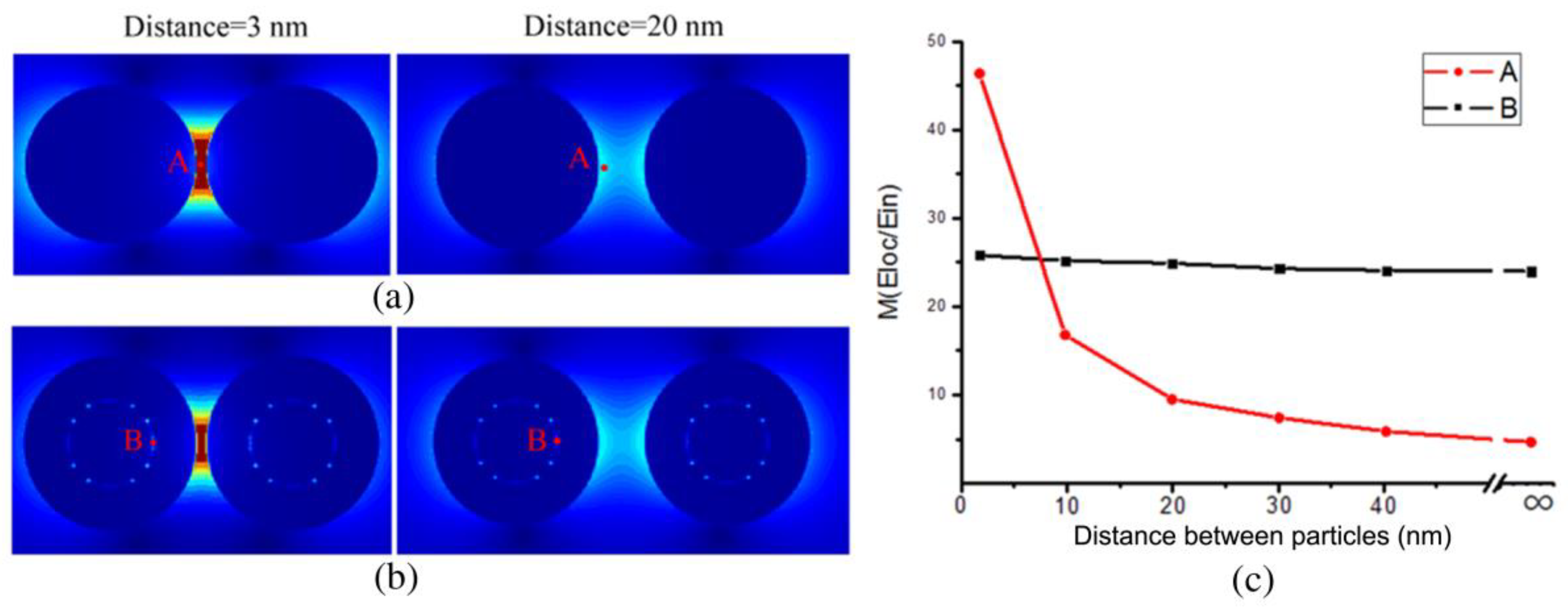 Nanomaterials 09 01373 g005 Nanomaterials 09 01373 g005