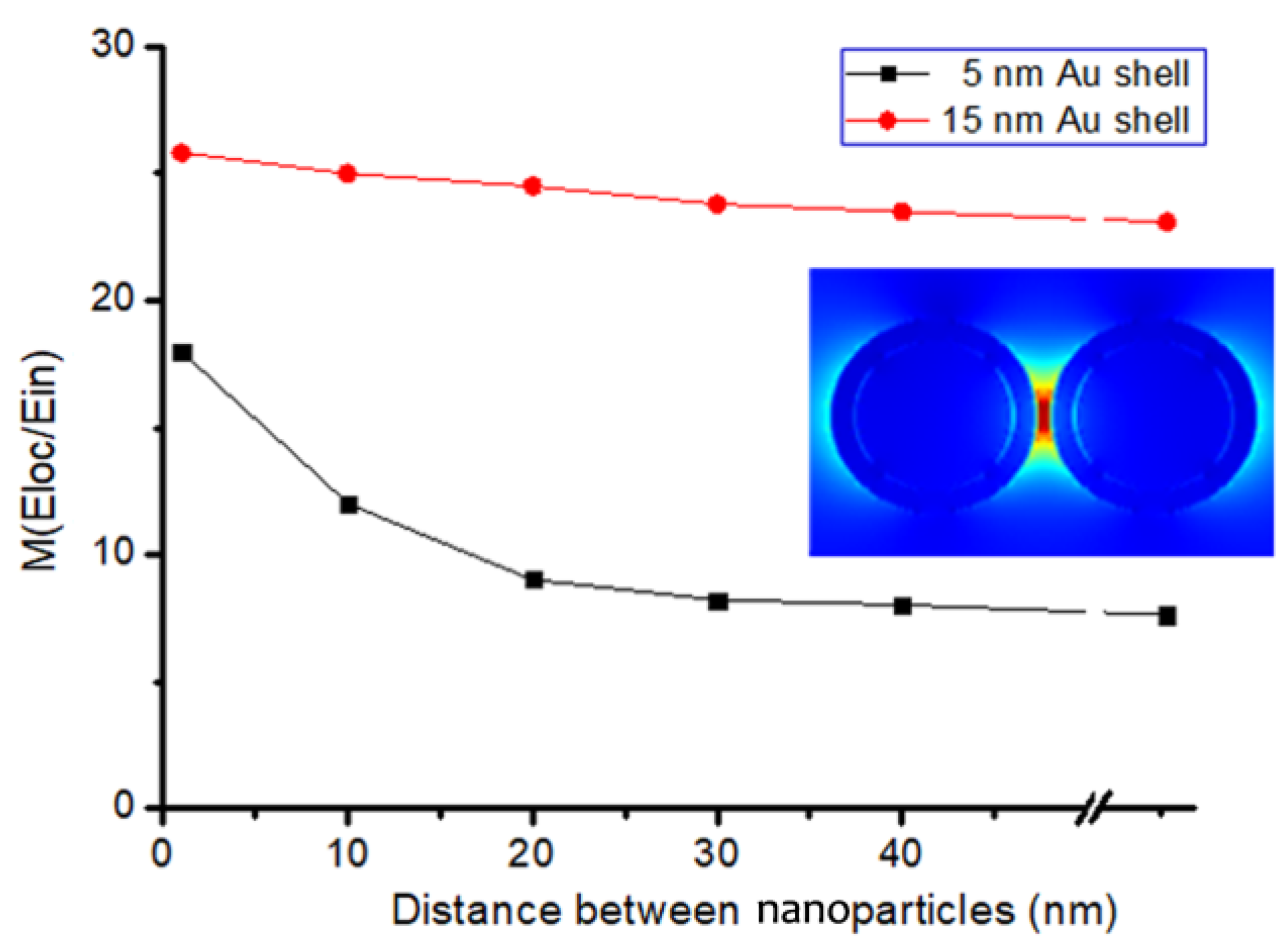 Nanomaterials 09 01373 g006 Nanomaterials 09 01373 g006